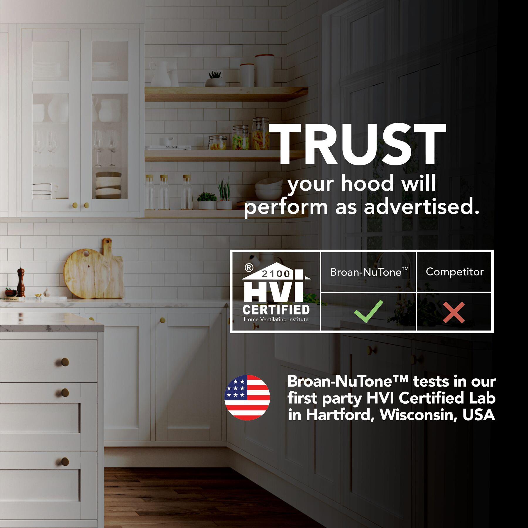 Broan NuTone Broan NuTone 30" Steel 160 CFM Convertible Under Cabinet Range Hood with Mesh Filter