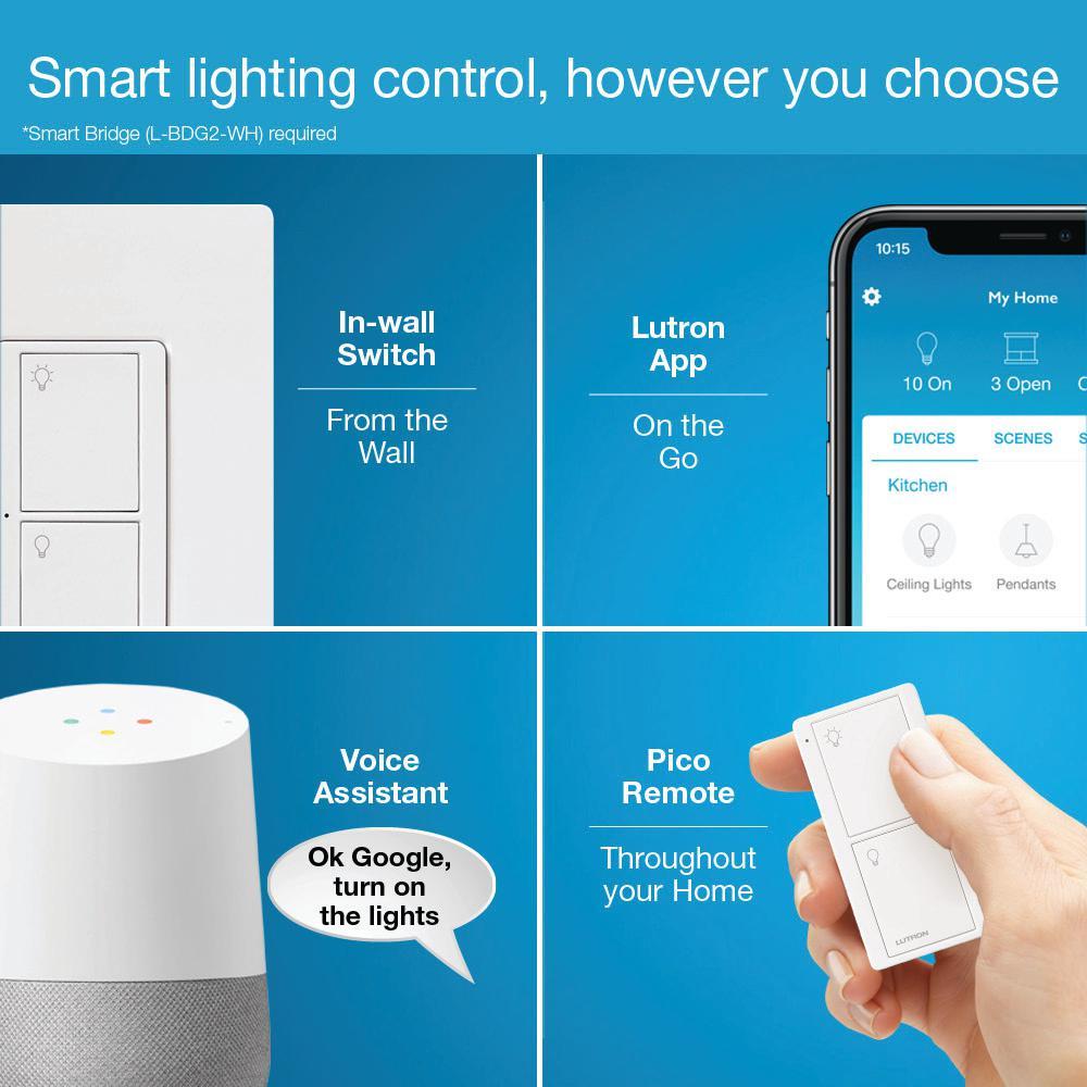 Lutron Caseta Smart Lighting Switch for All Bulb Types or Fans | Neutral Wire Required | PD-6ANS-WH | White