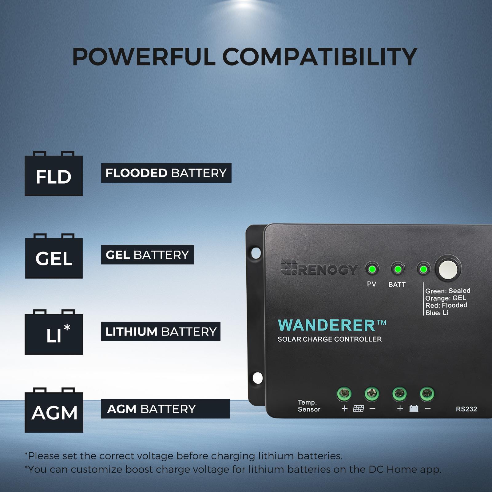 Renogy 100W 12V Solar Panel Monocrystalline Off Grid Starter Kit with 30A Wanderer Charger Controller