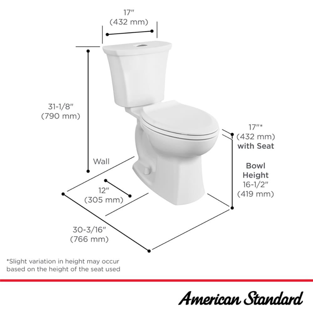 American Standard Edgemere 1.6 Gallons GPF Elongated Comfort Height Floor Mounted Kit (Seat Not Included)