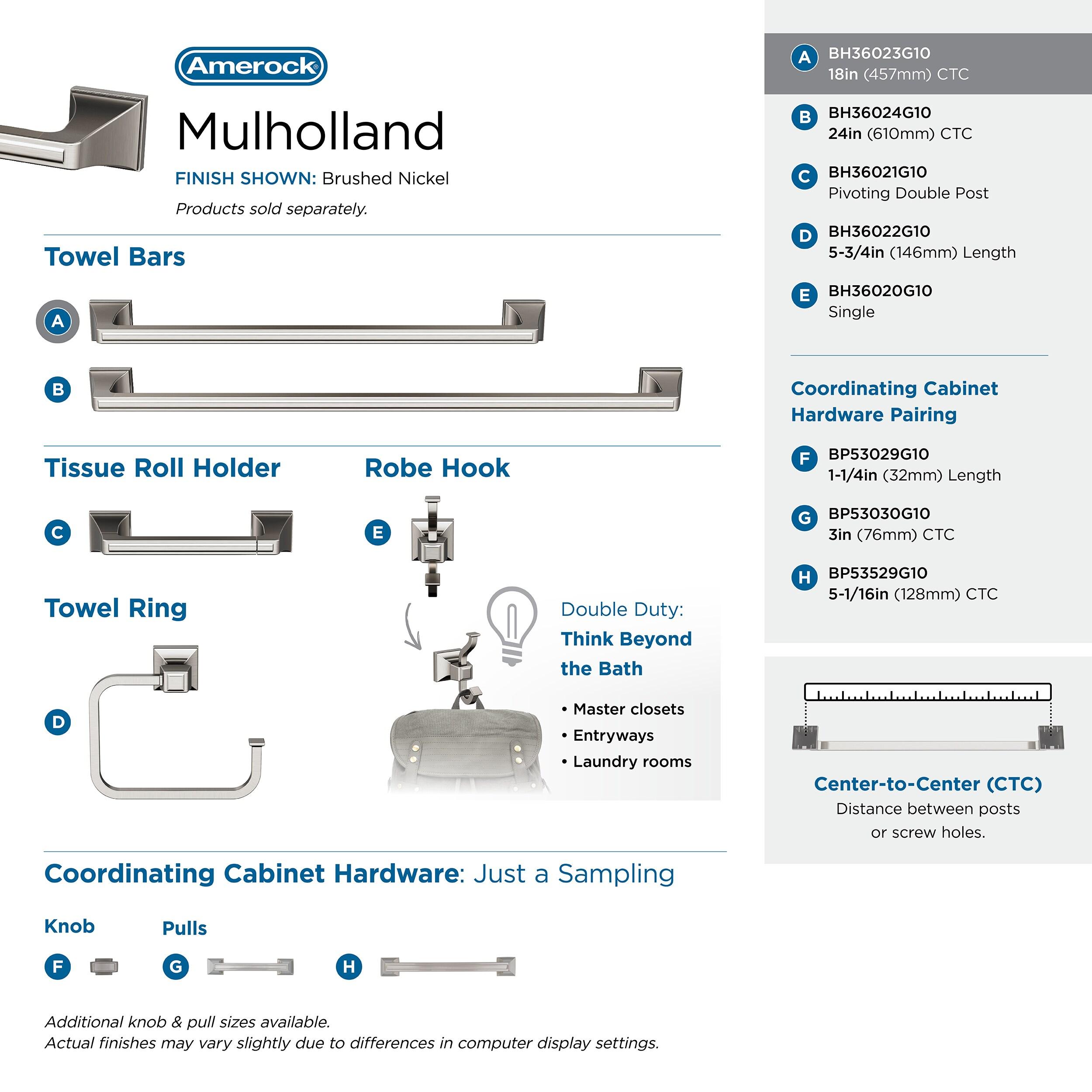 Mulholland 19.81" Wall Mounted Towel Bar