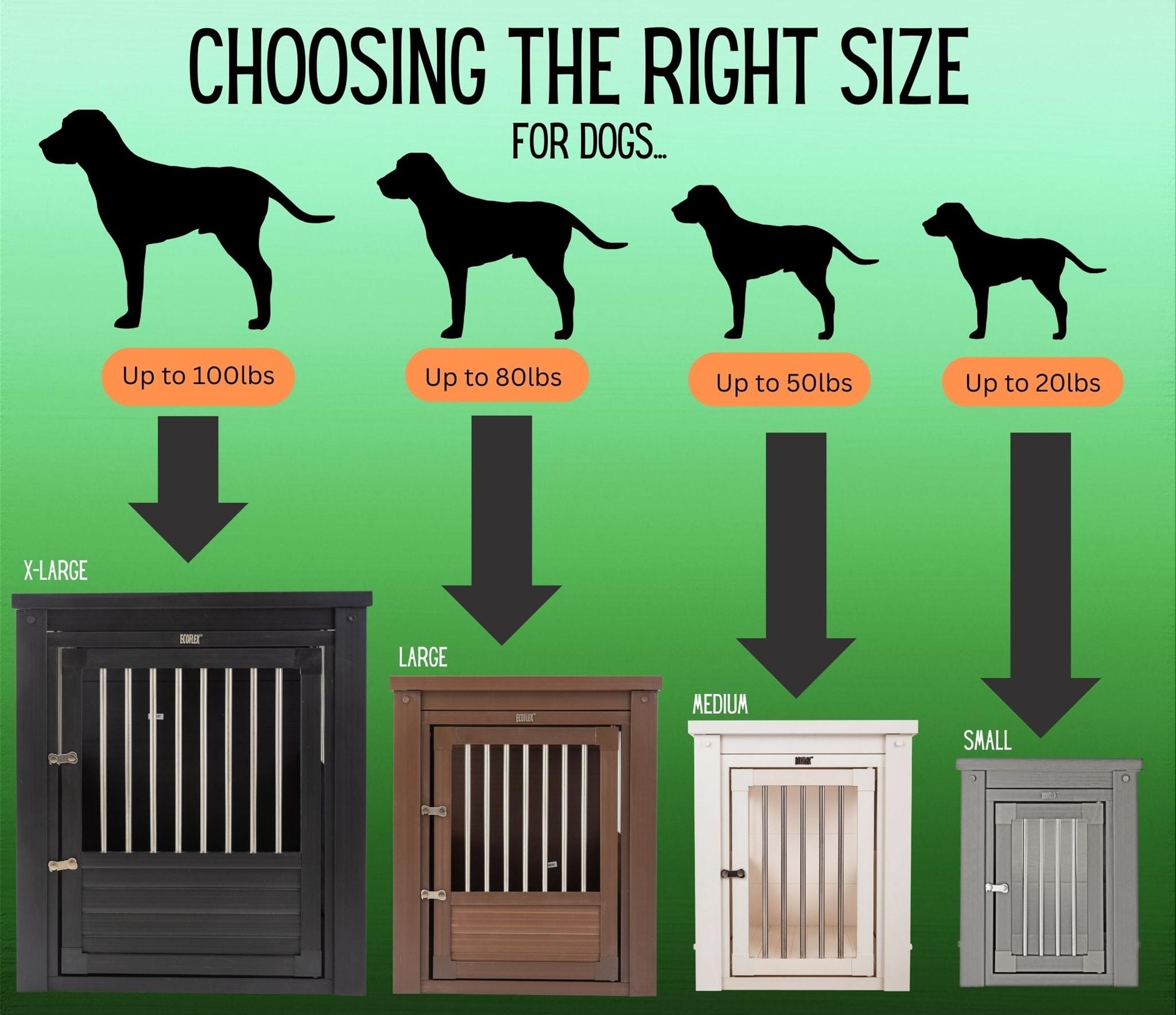 New Age Pet ECOFLEX Dog Crate End Table - Furniture-Style Pet Crate for Crate Trained Dogs - Stainless Steel Tubing & a Latched Closure - 10 Year Manufacturer's Warranty