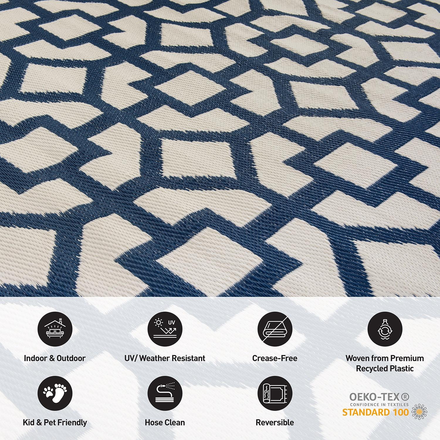 World Rug Gallery Contemporary Geometric Reversible Plastic Indoor and Outdoor Rugs - NAVY 3'x5':  Flat Pile,  UV-Resistant