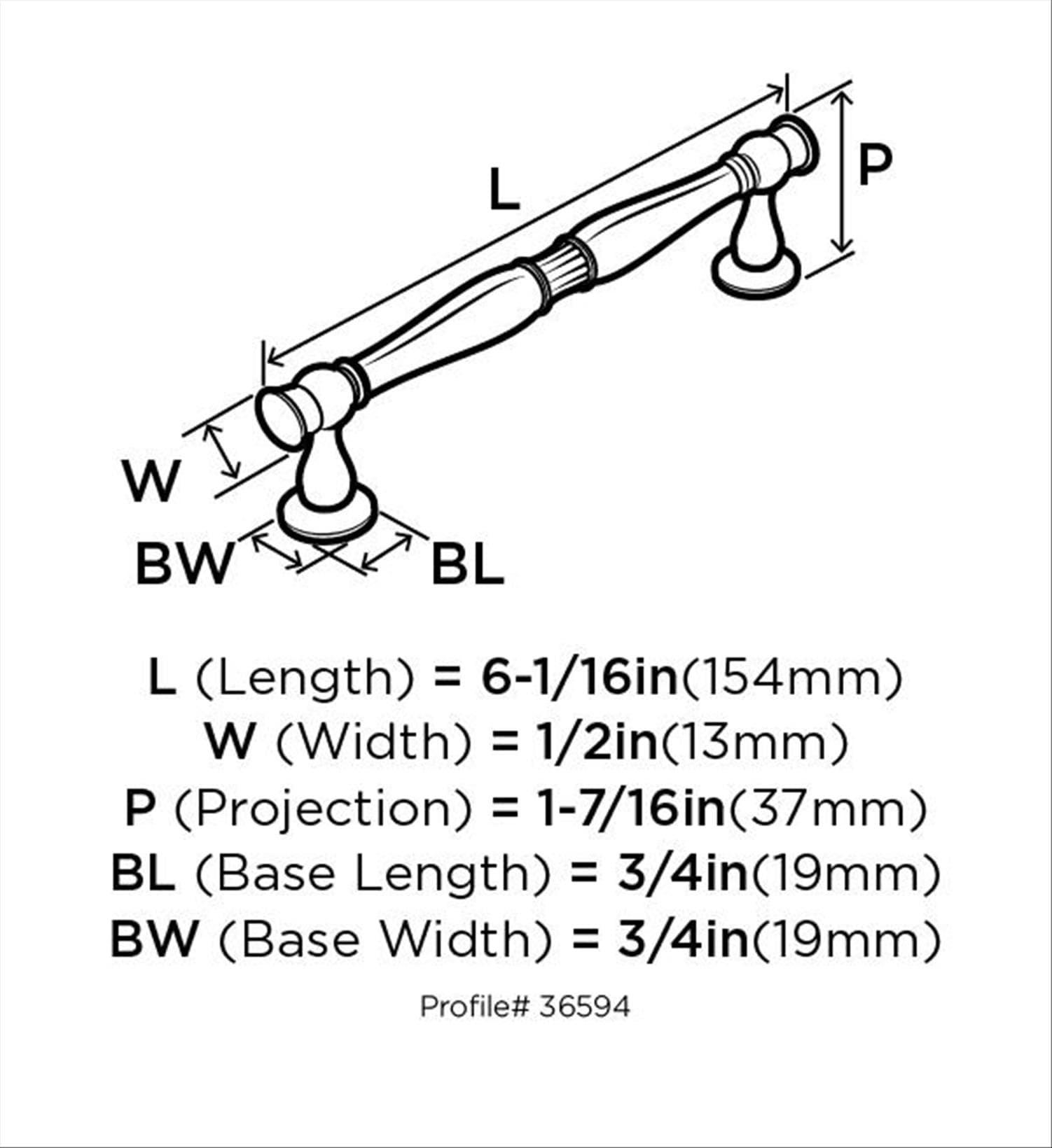 Crawford 5 1/16" Center to Center Bar Pull