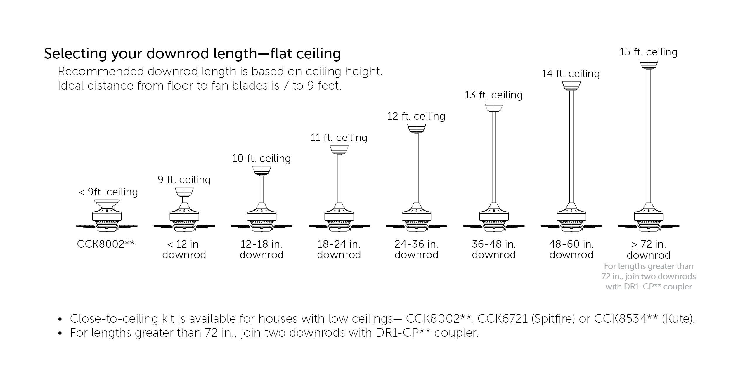 Kwad Ceiling Fan (44"-52")