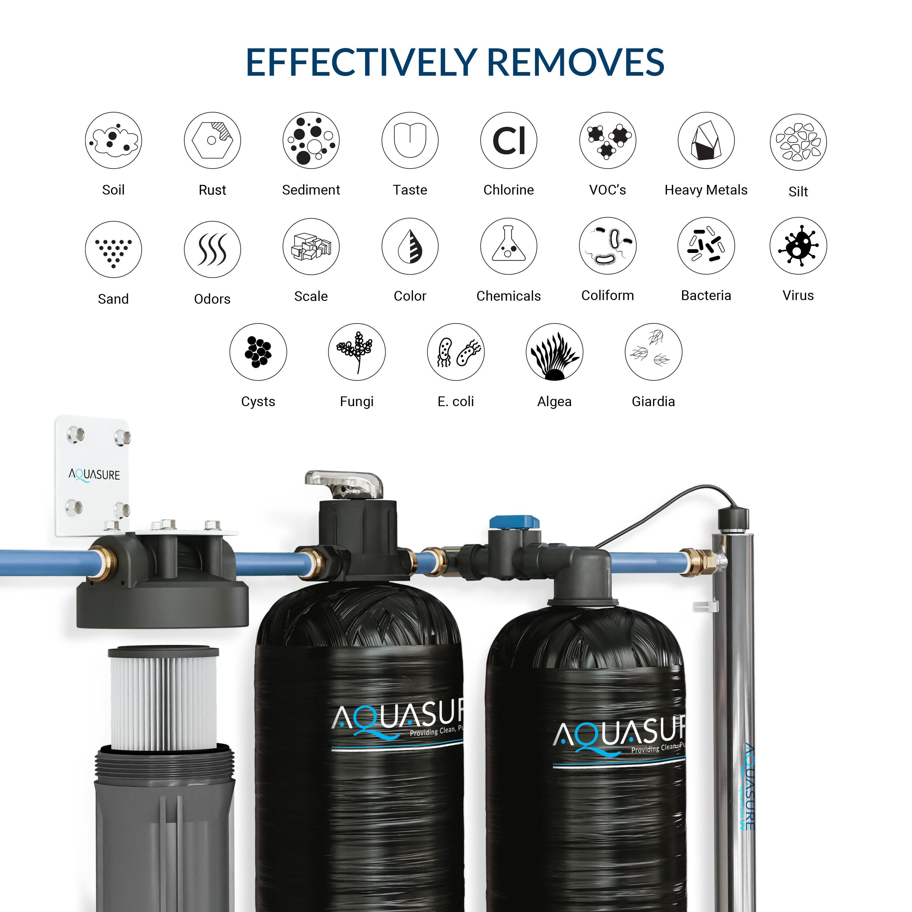 Aquasure 15 GPM Salt-Free Conditioning, Whole House Water Treatment System, Pleated Sediment Pre-Filter and UV Sterilizer