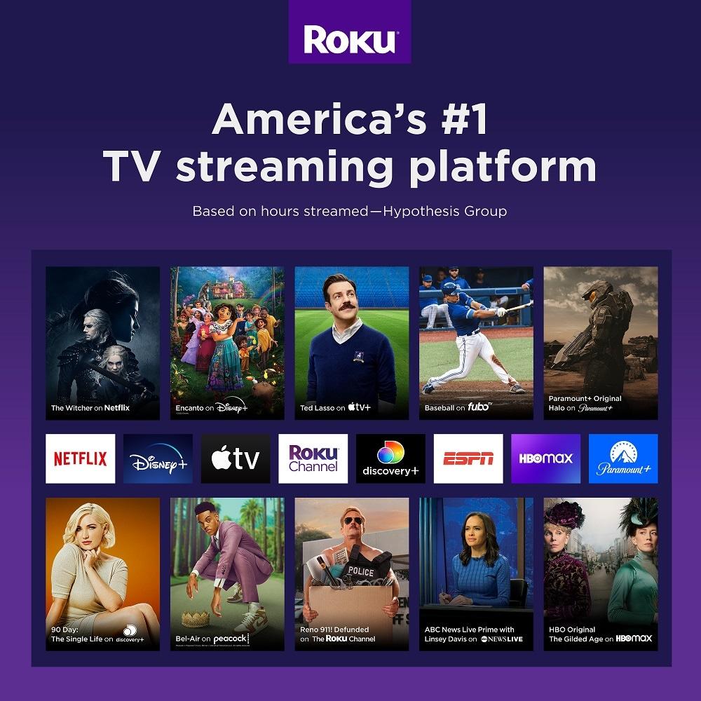Roku Express HD Streaming Device with High-Speed HDMI Cable, Standard Remote, and Wi-Fi