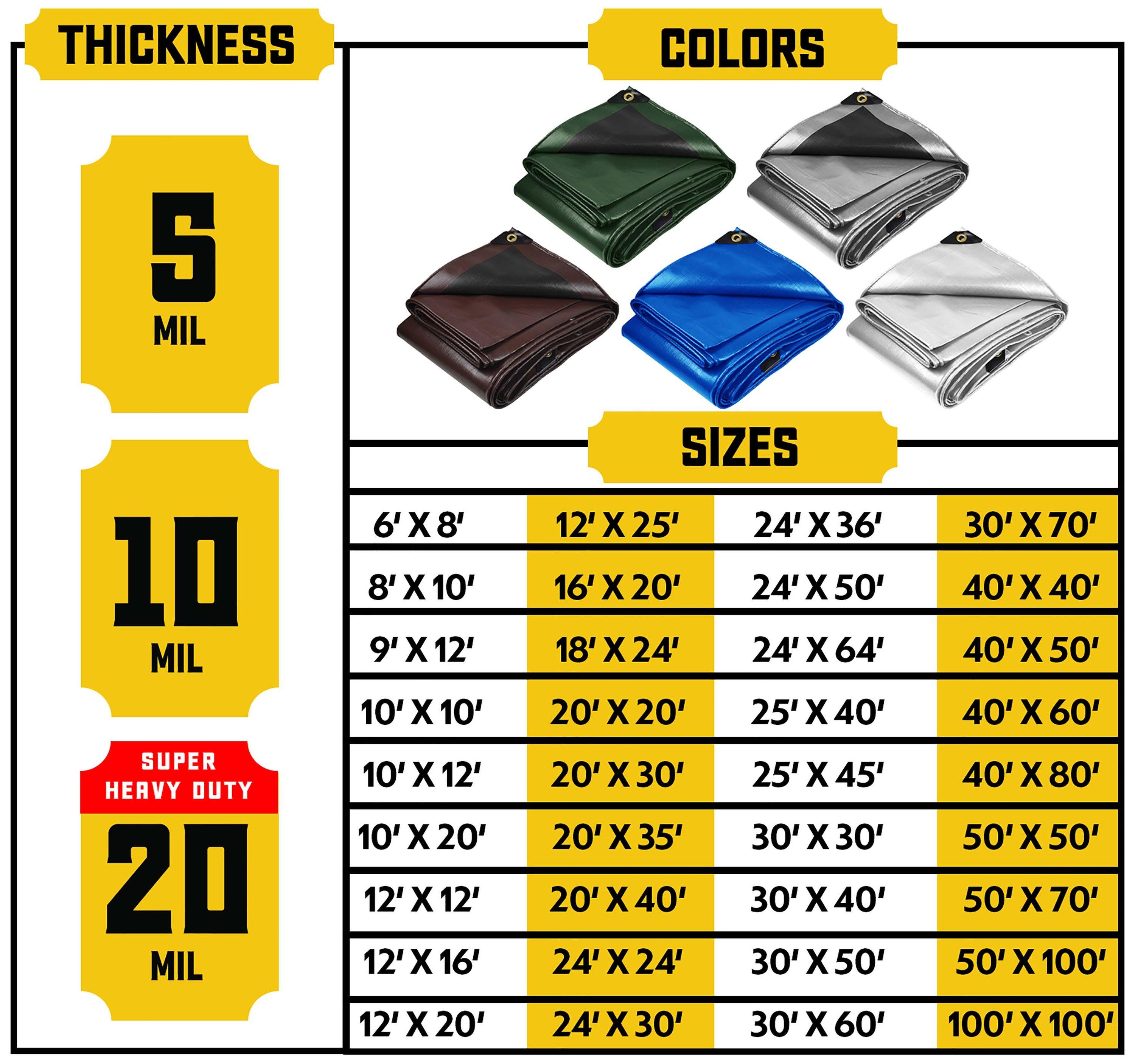 Core Tarps 18 ft. x 24 ft. 5 Mil Heavy Duty Polyethylene Tarp, Waterproof, UV Resistant