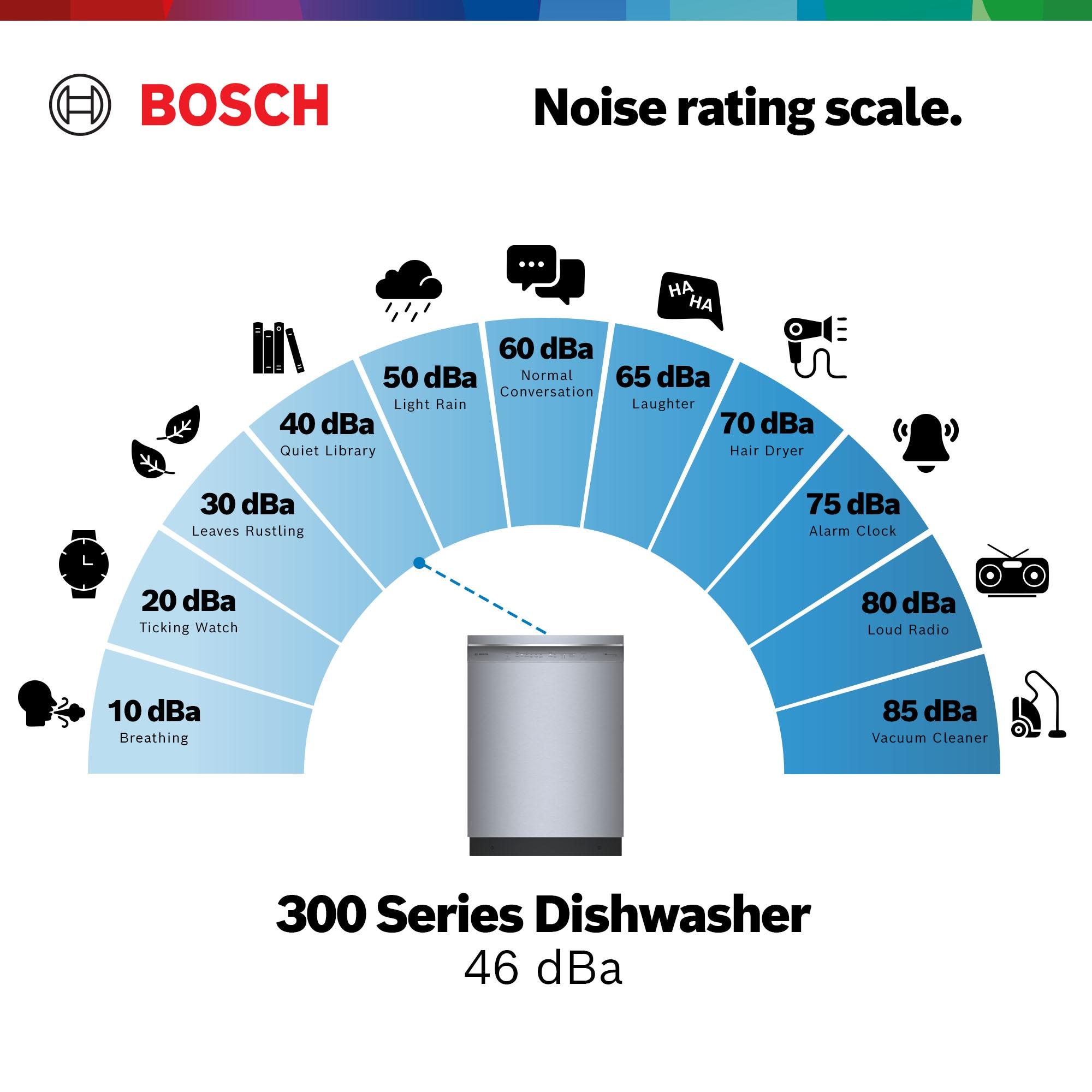 Bosch 300 Series 24" ADA Front Control Smart Built-In Dishwasher with Home Connect and 46 Dba SGE53C55UC