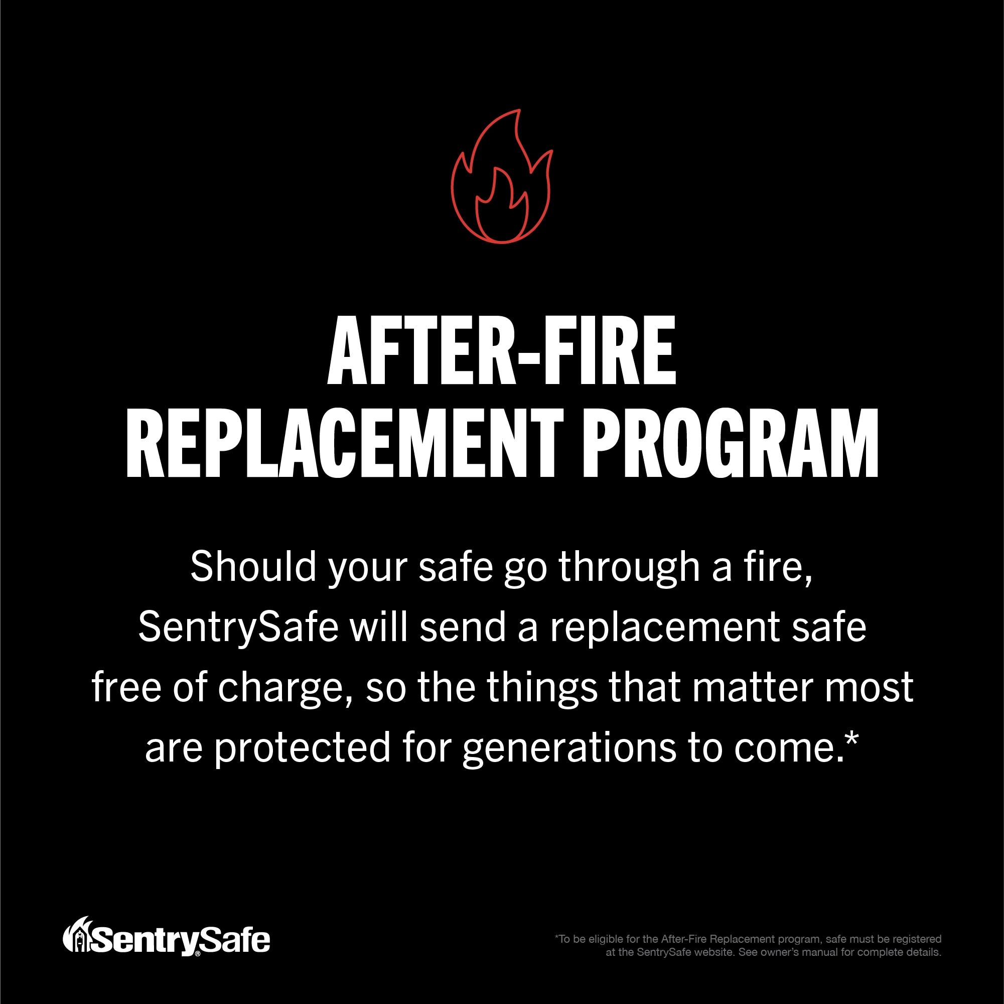 SentrySafe SFW123BTC Fire-Resistant and Water-Resistant Safe with Fingerprint Biometric Lock, 1.23 Cu. ft.
