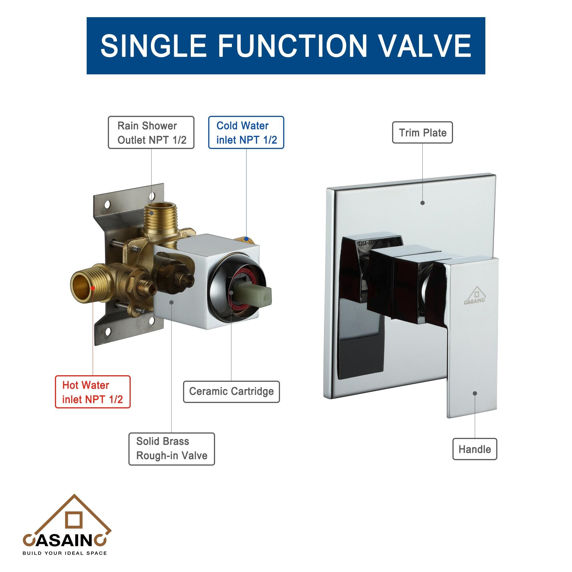 All-In-One Kit with Rough in-Valve