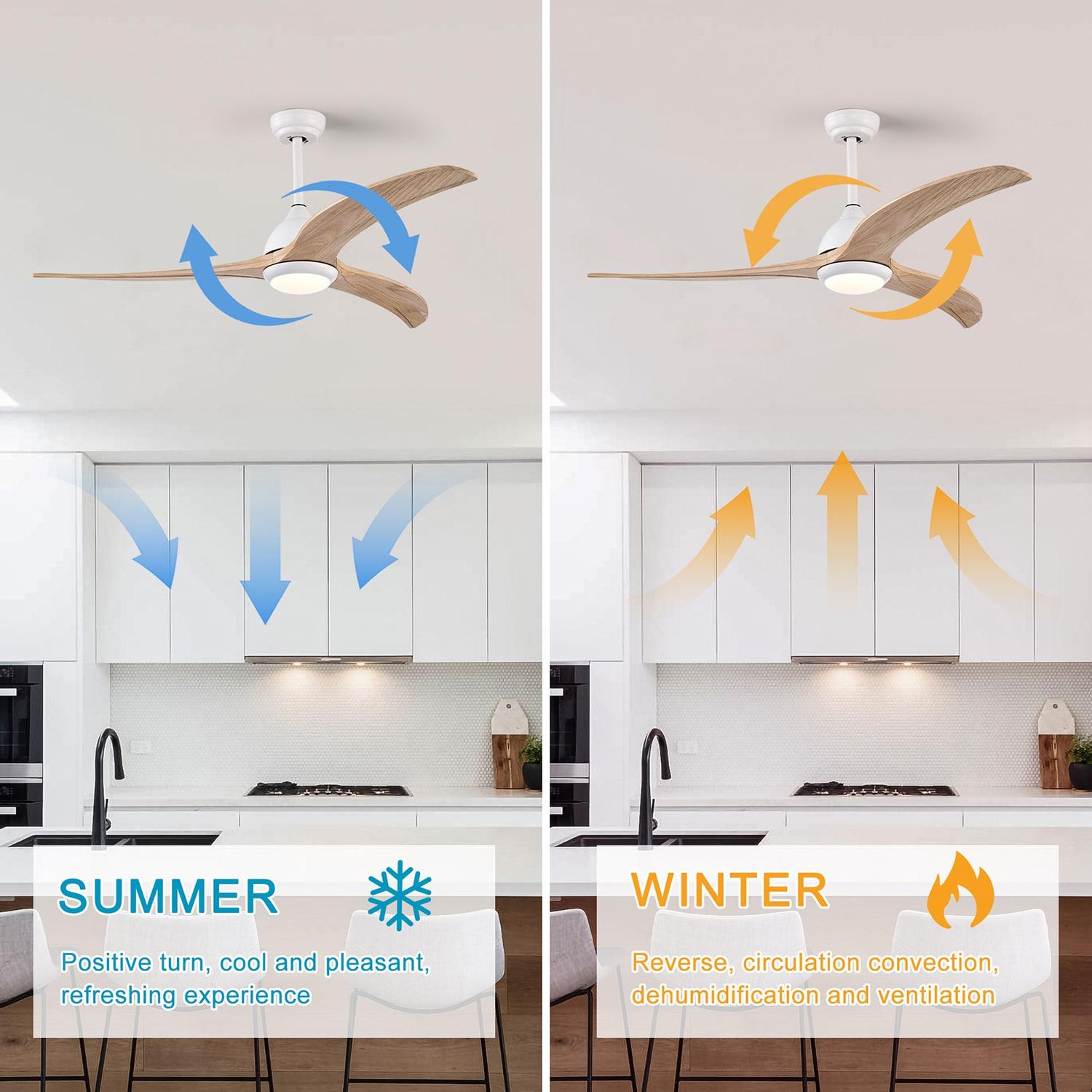52" Ceiling Fan, Indoor Outdoor Ceiling Fan With Light with Remote Control, Noiseless Reversible Motor, 6 Speed ,3 Color ,Indoor.(Matte White)
