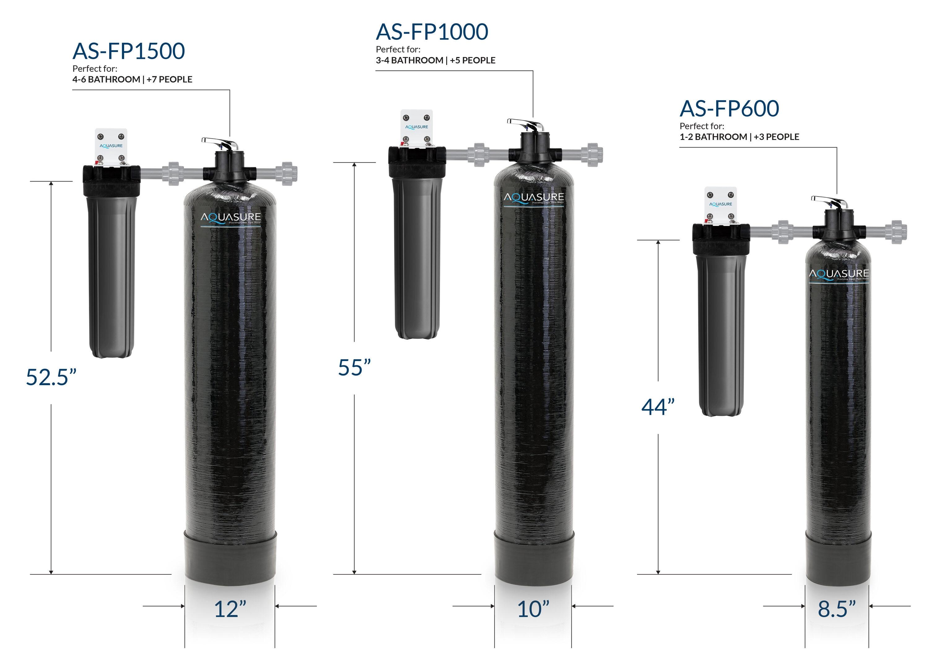 Filtration System