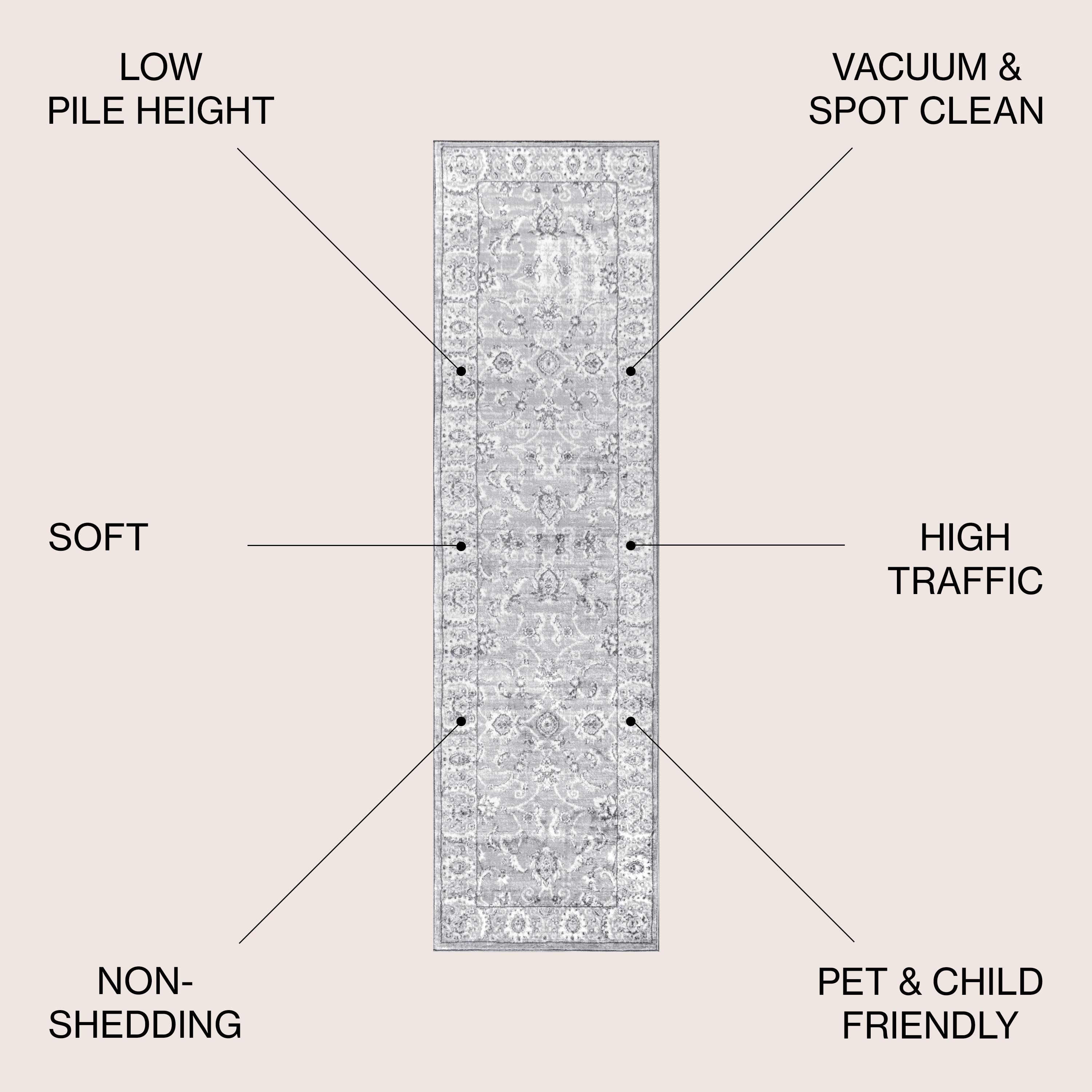 2'x8' Modern Persian Vintage Runner Rug, Light Grey - JONATHAN Y