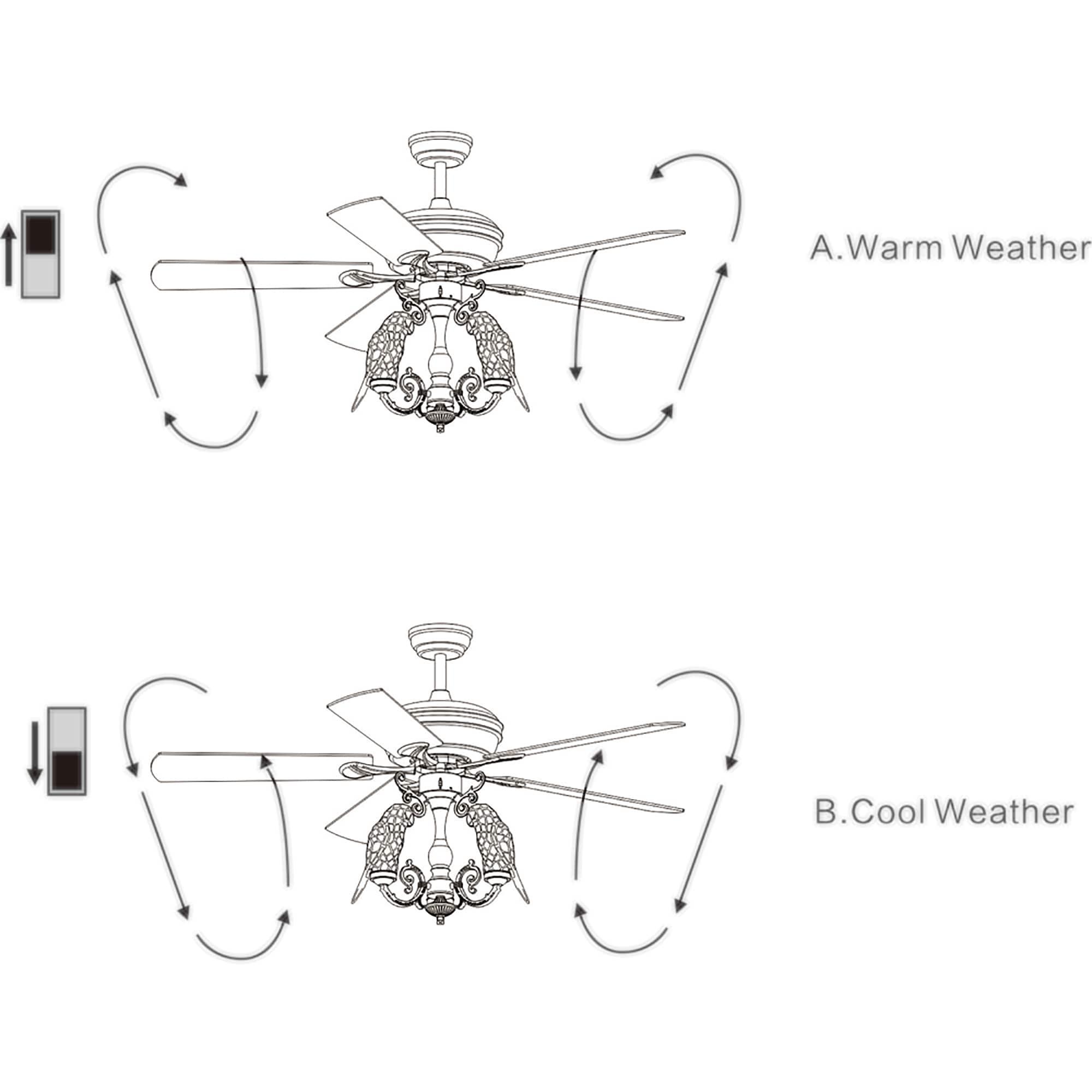 Korubo 3-light 52-inch Lighted Ceiling Fan Tiffany Style Parrot Shades (remote controlled)