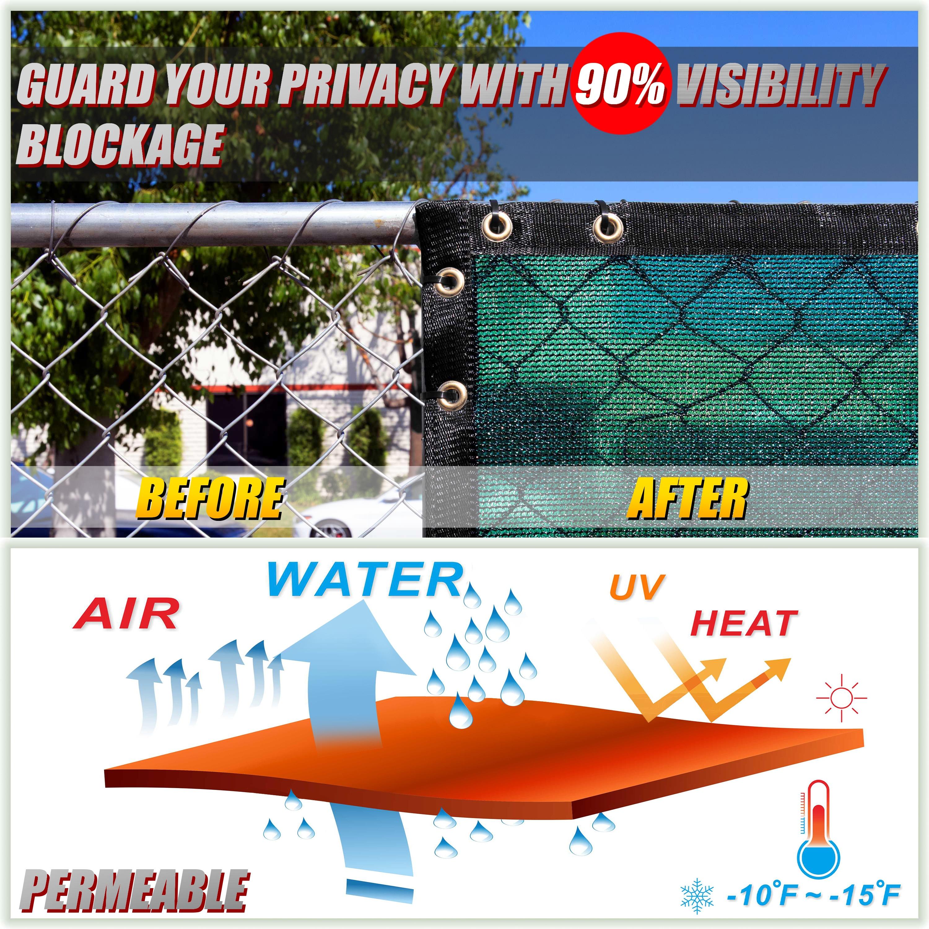 ColourTree Colour Tree Privacy Screen & Windscreen Fabric Cover – Durable Outdoor Fence Protection, UV-Resistant, Easy Installation