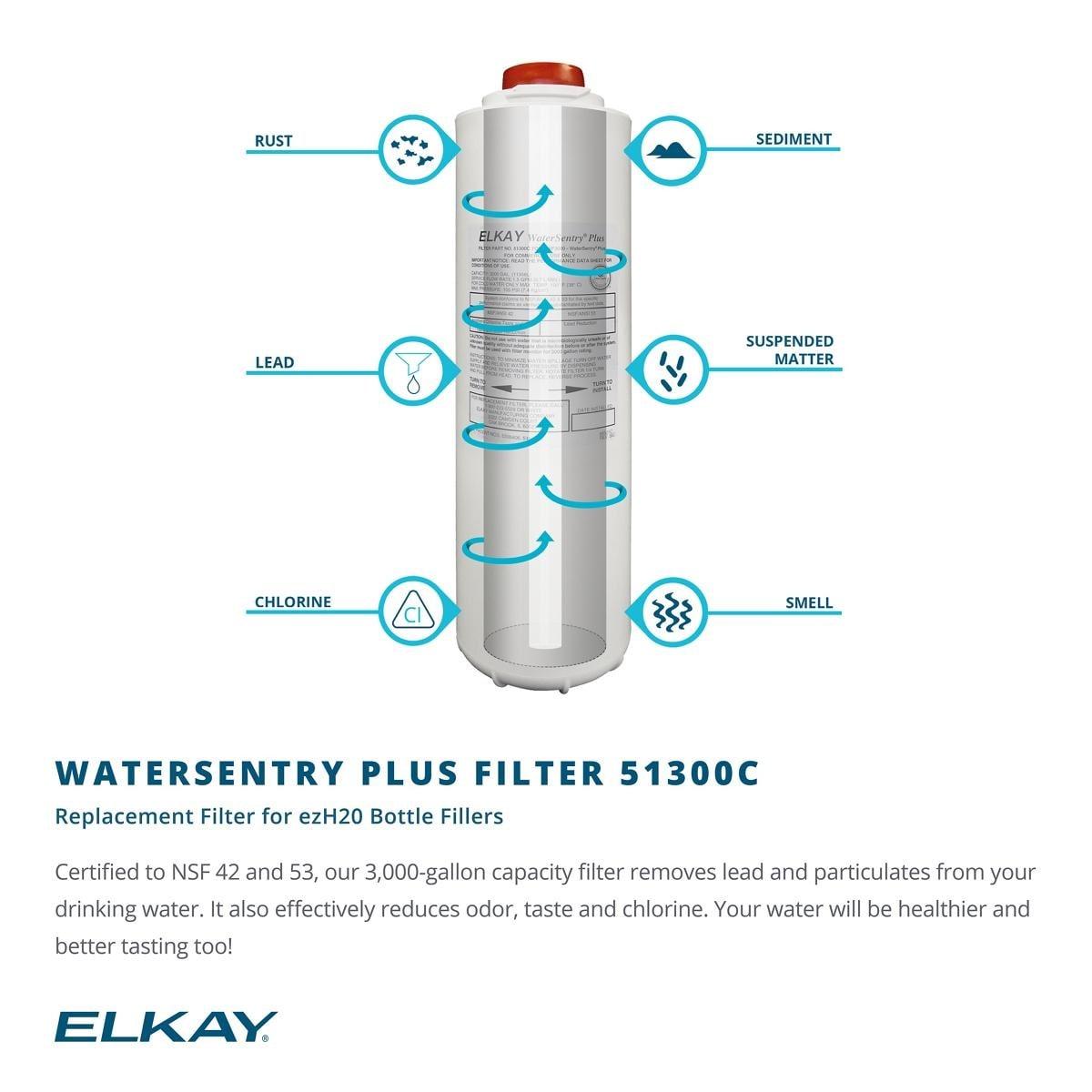 Elkay Wall Mounted Bottle Filling Station