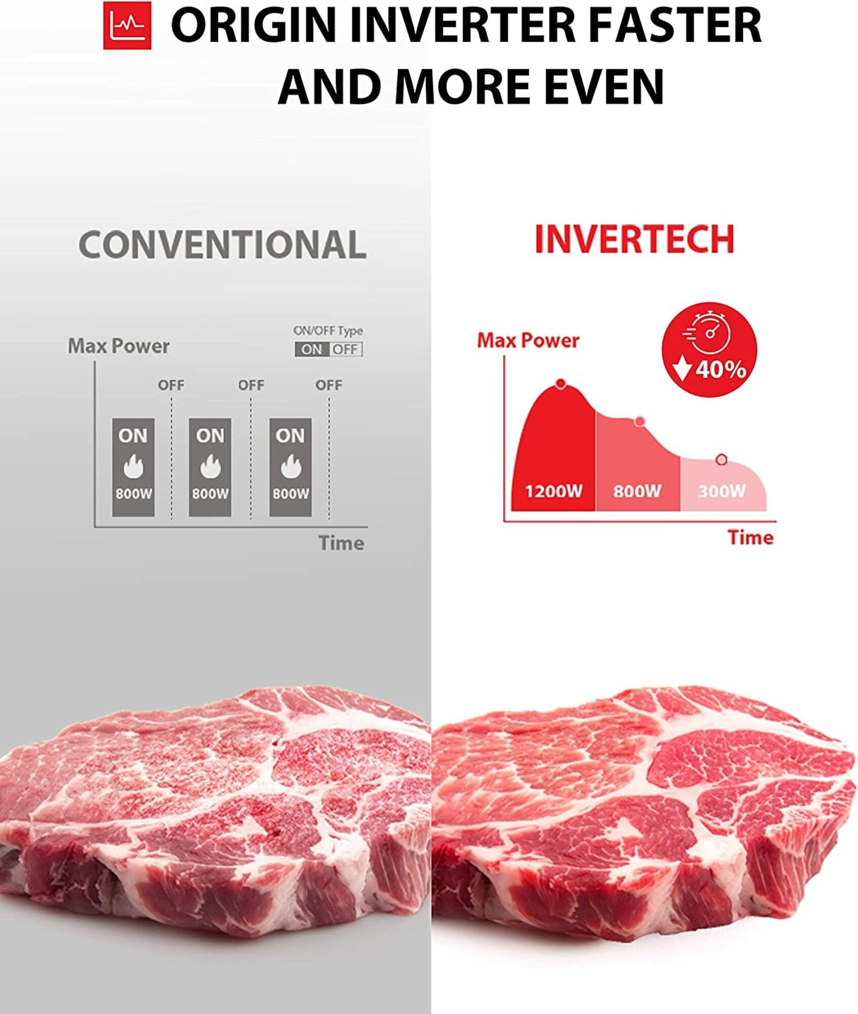 Toshiba TOSHIBA 1.6 Cu.ft Countertop Microwave Oven, Inverter, Smart Sensor, 13.6" Turntable, 1250W, Silver ML-EM45PIT(SS)