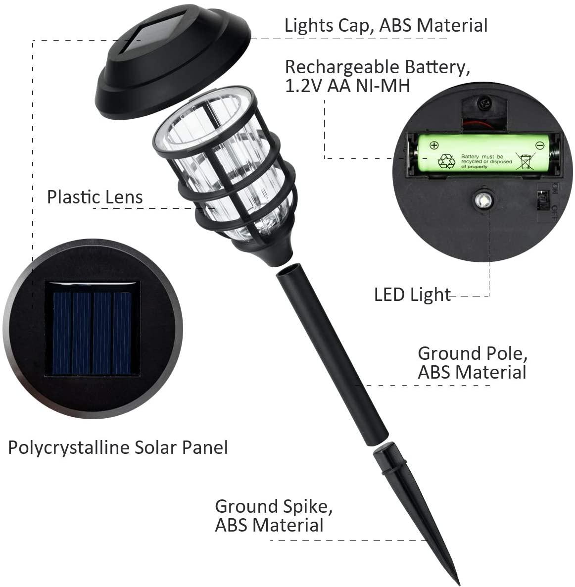 Low Voltage Solar Powered Integrated LED Pathway Light (Set of 8)