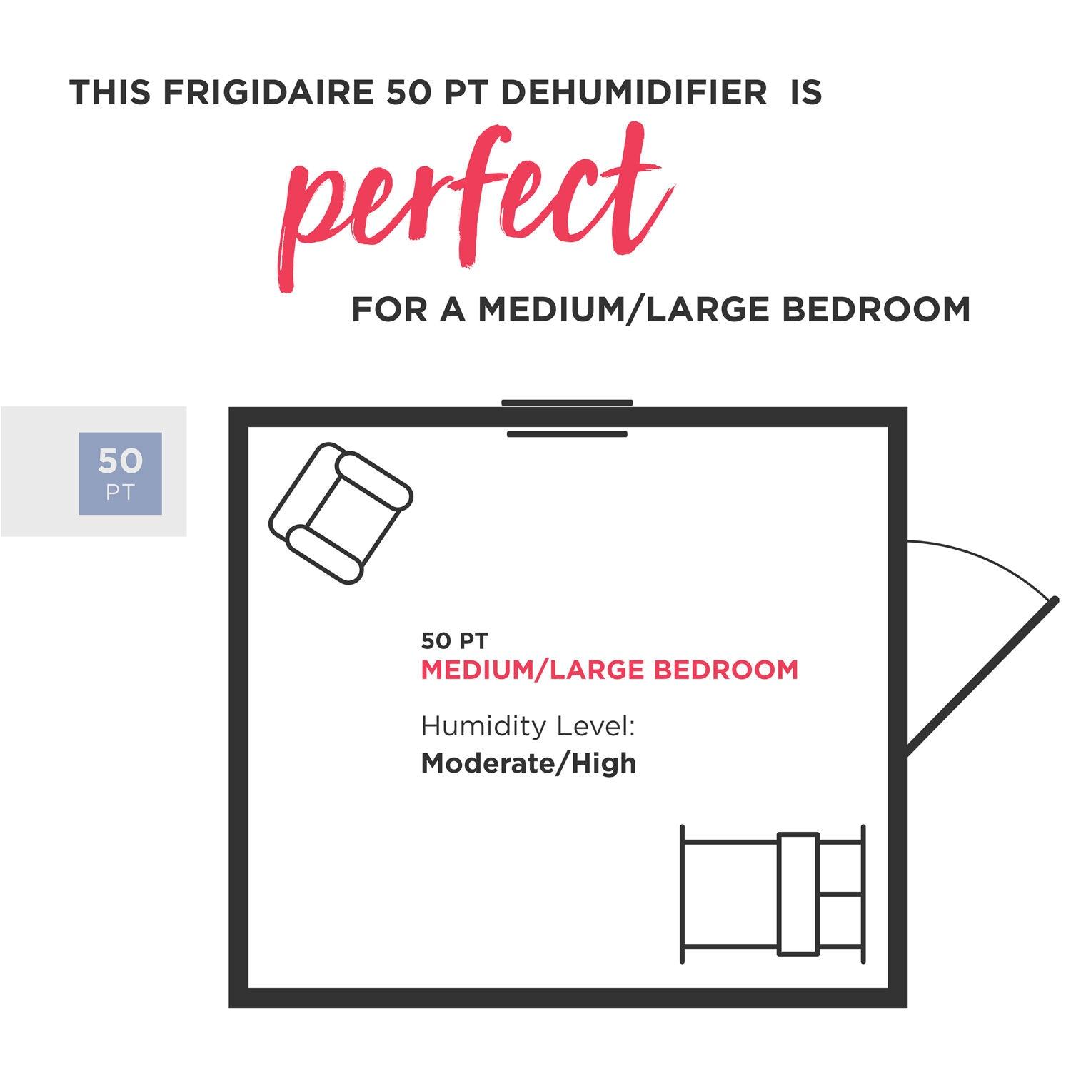 Frigidaire Frigidaire Gallery High Humidity 50 Pint Capacity Dehumidifier with Wi-Fi
