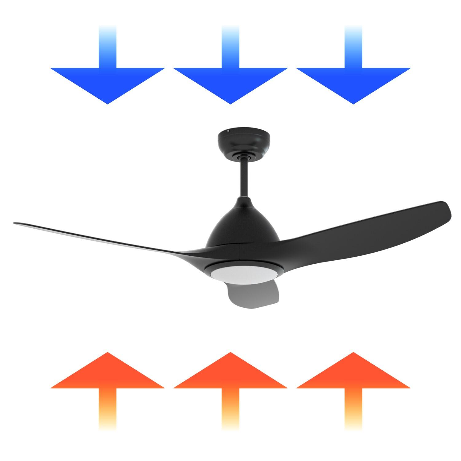 ONE Smart Modern All Season 52" Ceiling Fan with LED Light, Remote, Reversible and Compatible with Alexa/Google 6 Speeds and Light Kit included