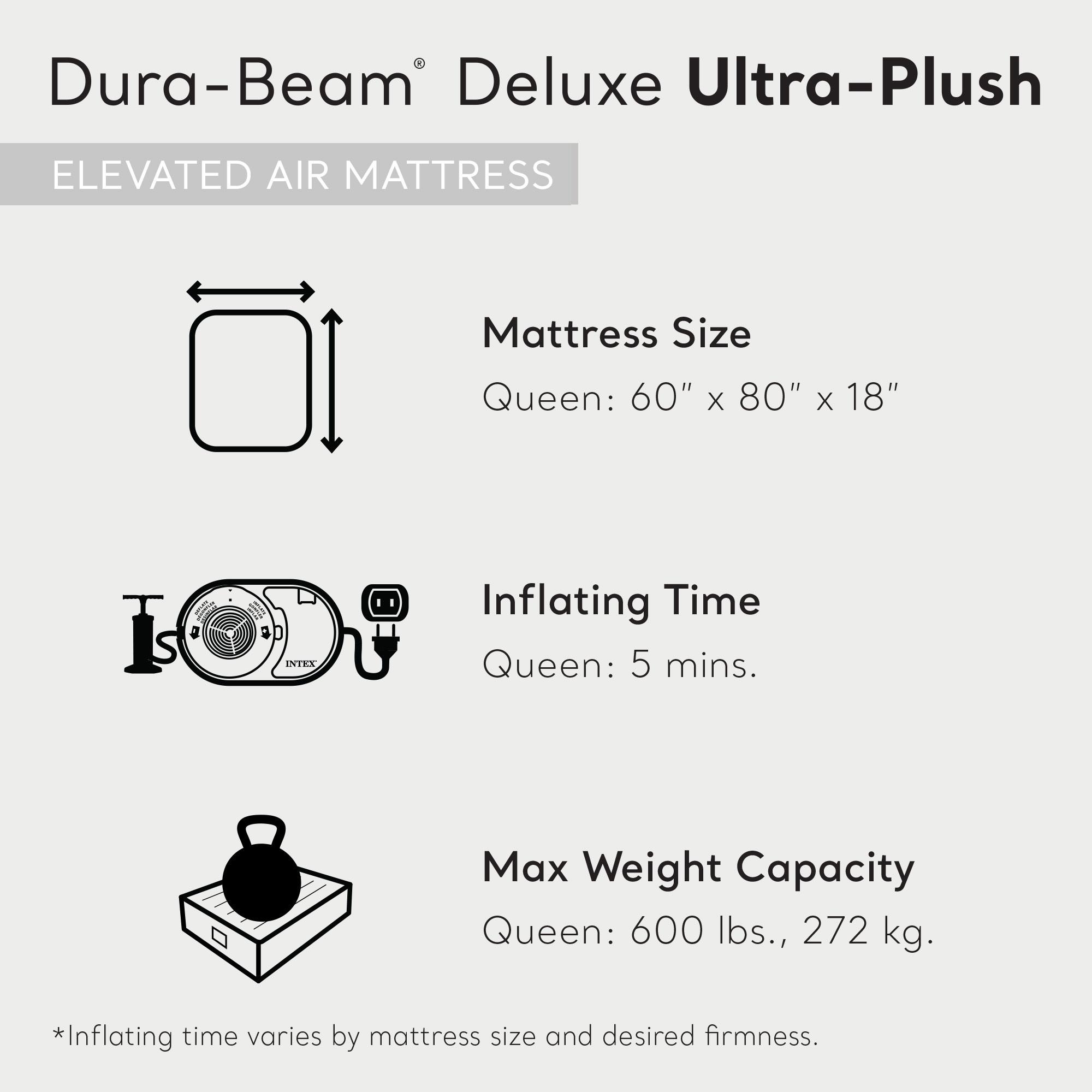 Intex Intex Dura-Beam Deluxe Ultra Plush Headboard Queen Mattress with Built-In Pump