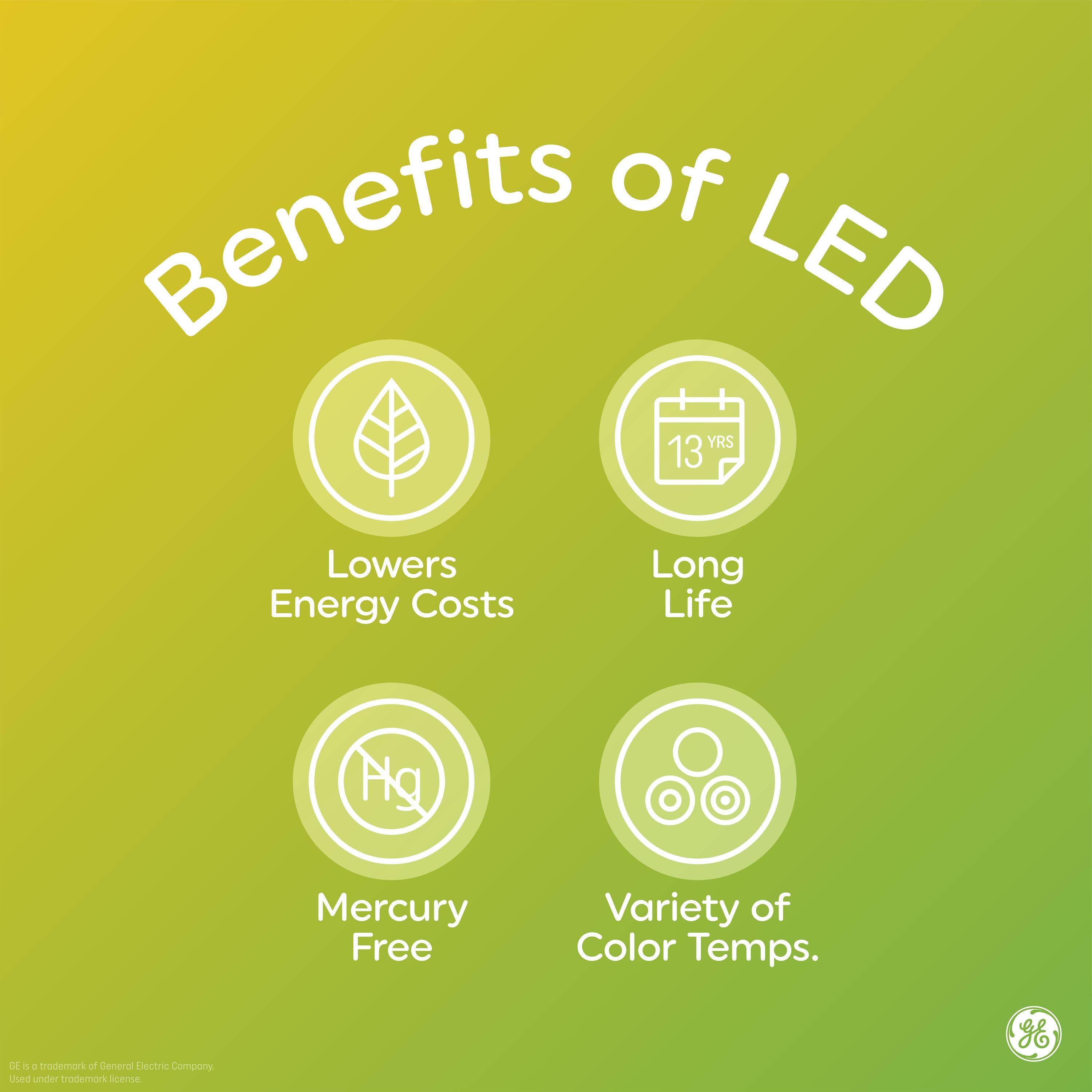 GE LED+ Dusk to Dawn A19 LED Light Bulb Daylight: 800 Lumens, 60W Equivalent, Energy Star Certified, E26 Base, 5000K