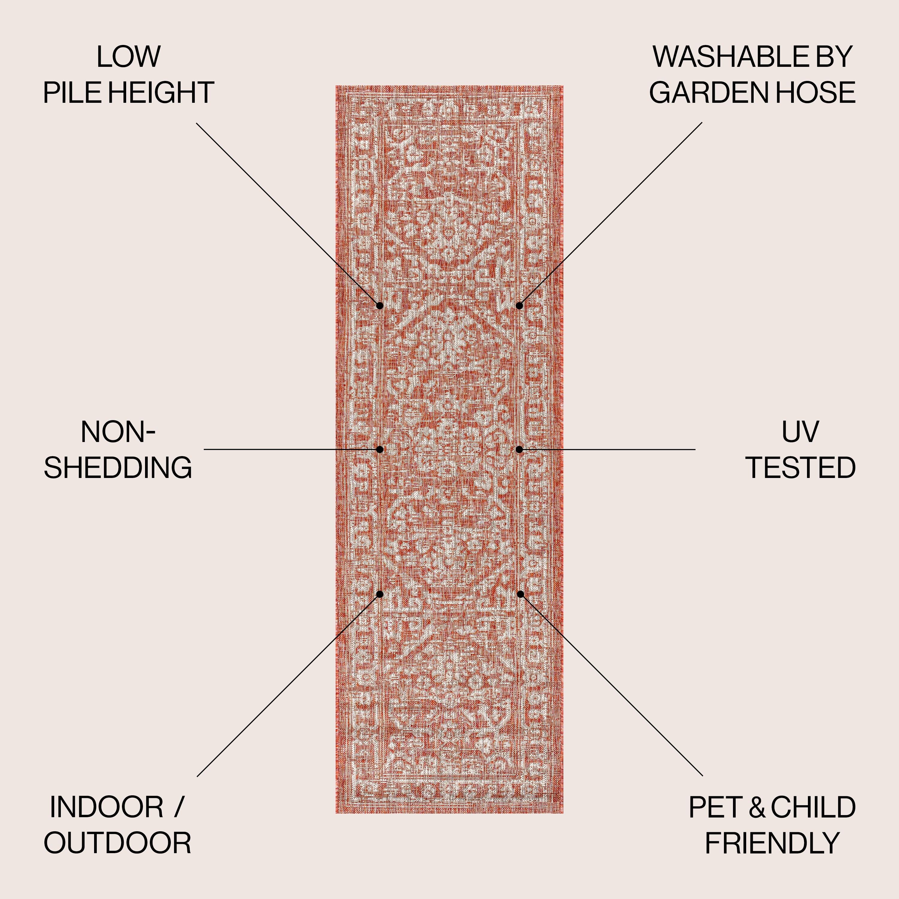 2' X 10' Malta Bohemian Medallion Textured Weave Indoor/Outdoor Runner Rug, Red/Taupe - JONATHAN Y