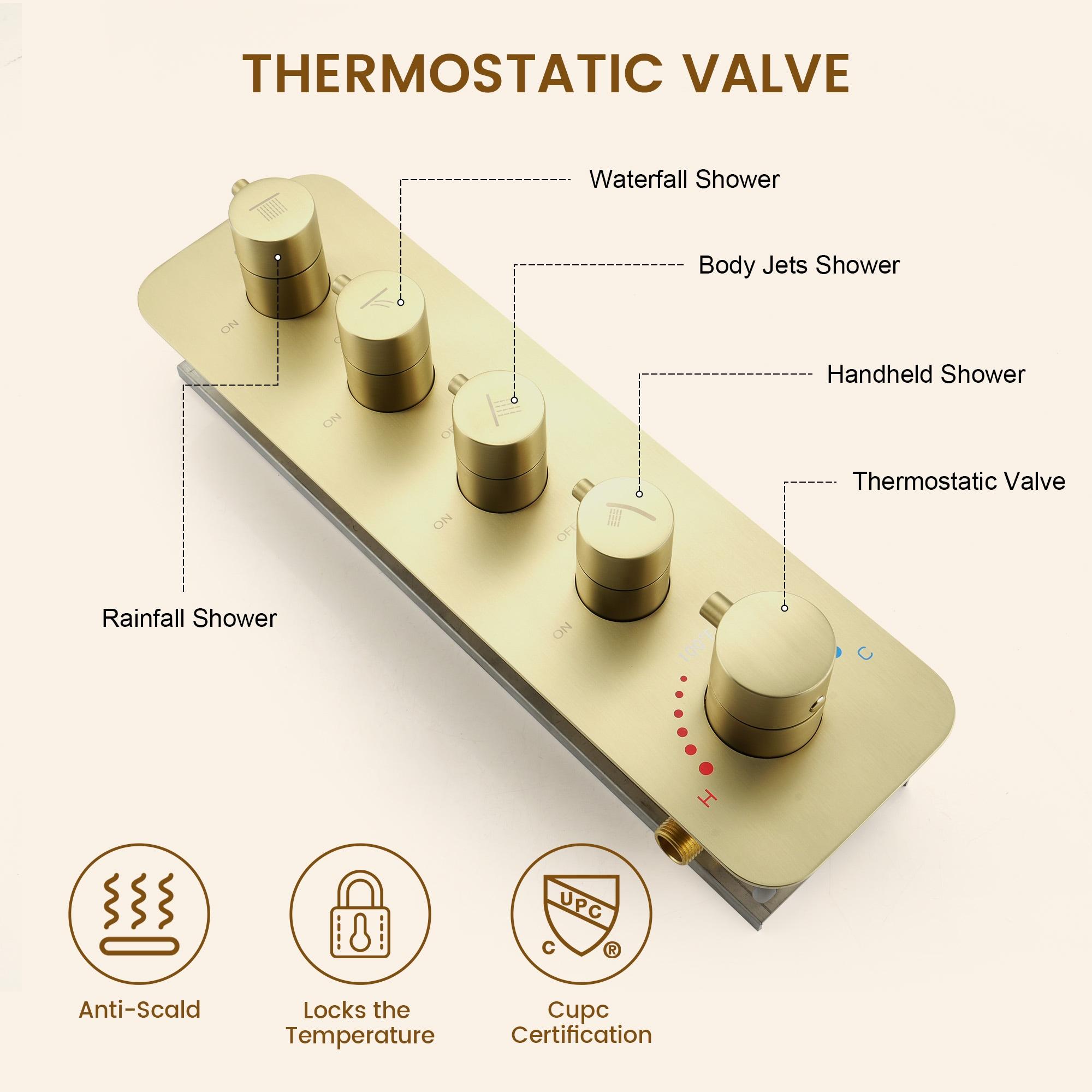 Ancoats 16" Wall Mounted Thermostatic Complete Shower System with 3-Function Handheld Spray and 3 Body Jets
