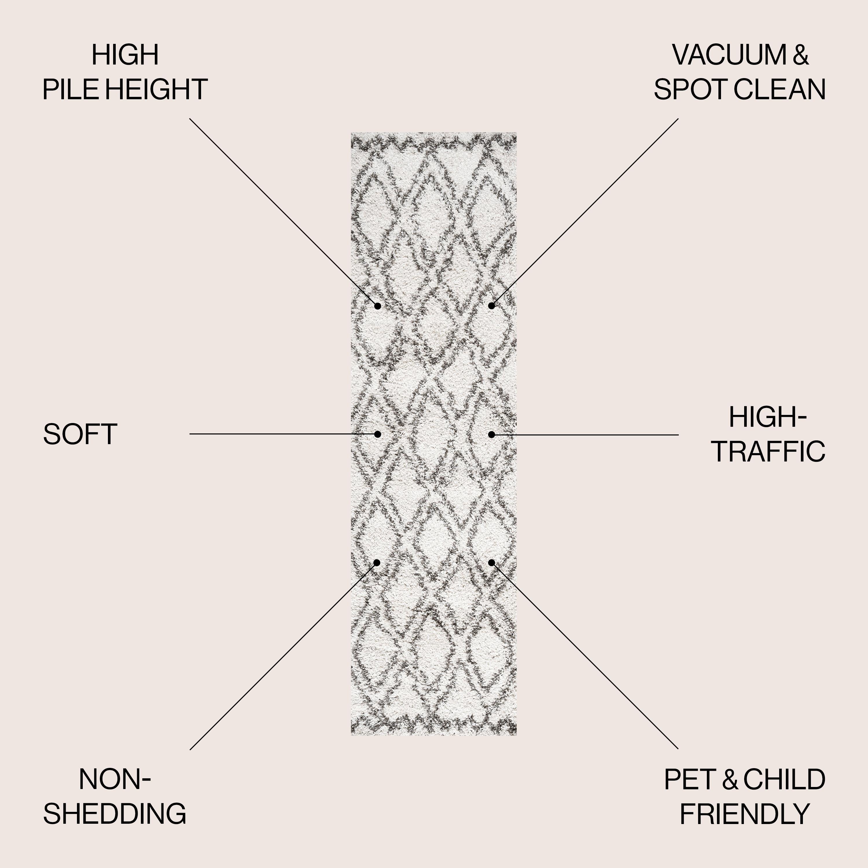 2'x8' Soller Diamond Trellis Shag Runner Rug, Beige - JONATHAN Y