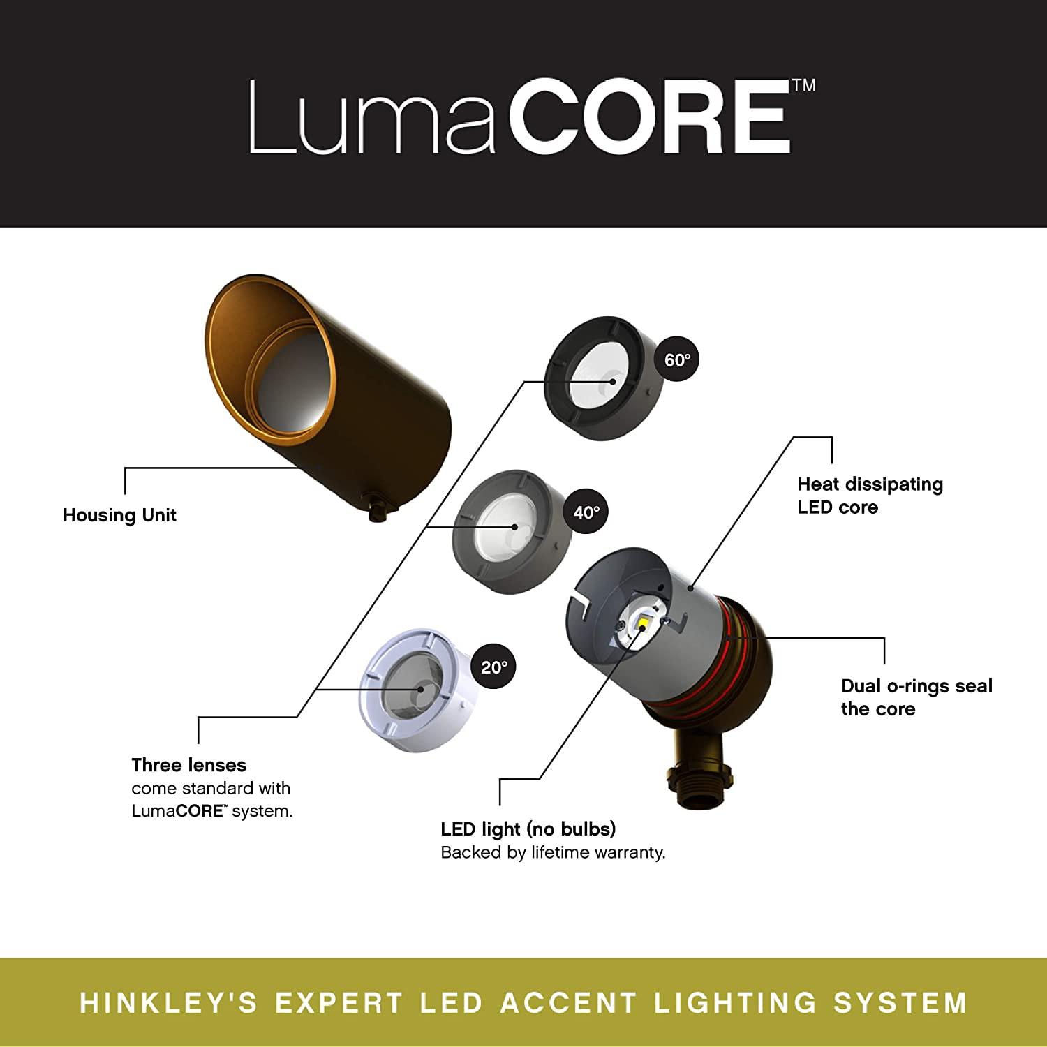 LumaCore 2.5" Textured Brown LED Outdoor Spot Light
