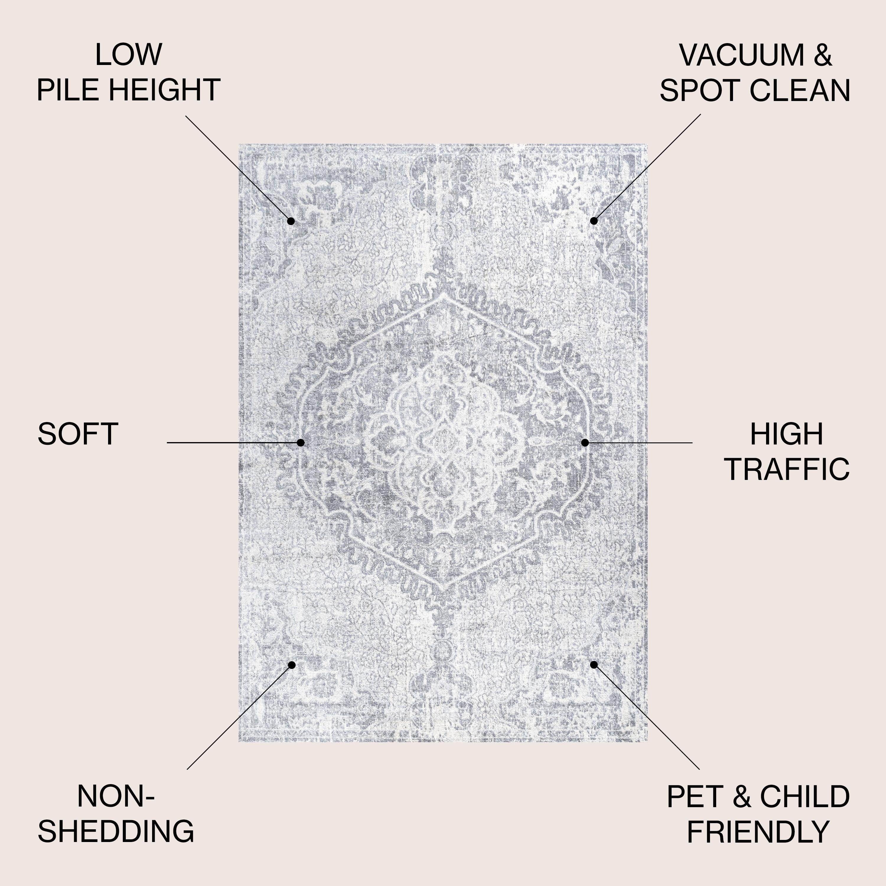 3' X 5' Modern Persian Vintage Medallion Area Rug, Gray/Ivory - JONATHAN Y