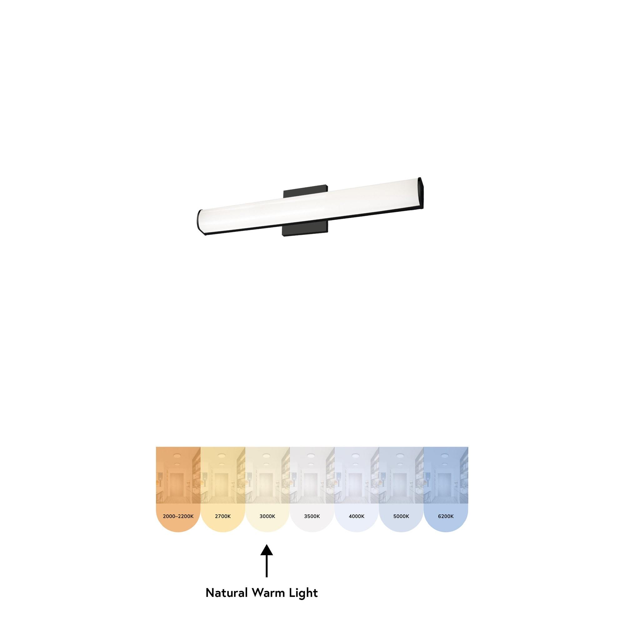 Kuzco Lighting Longitude Dimmable LED Bath Bar