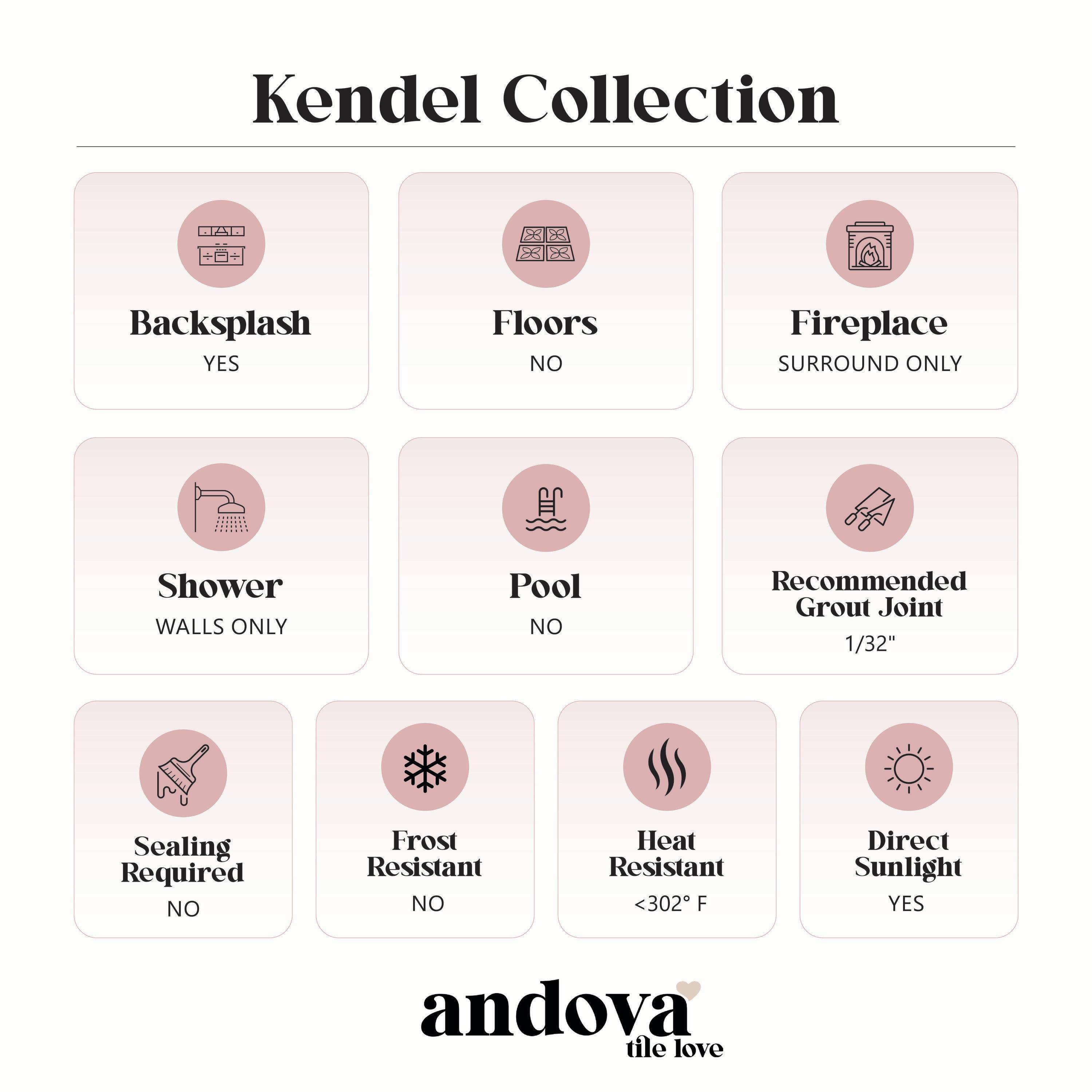 Kendel 3'' x 14'' Glass Subway Kitchen Backsplash and Shower Wall Tile