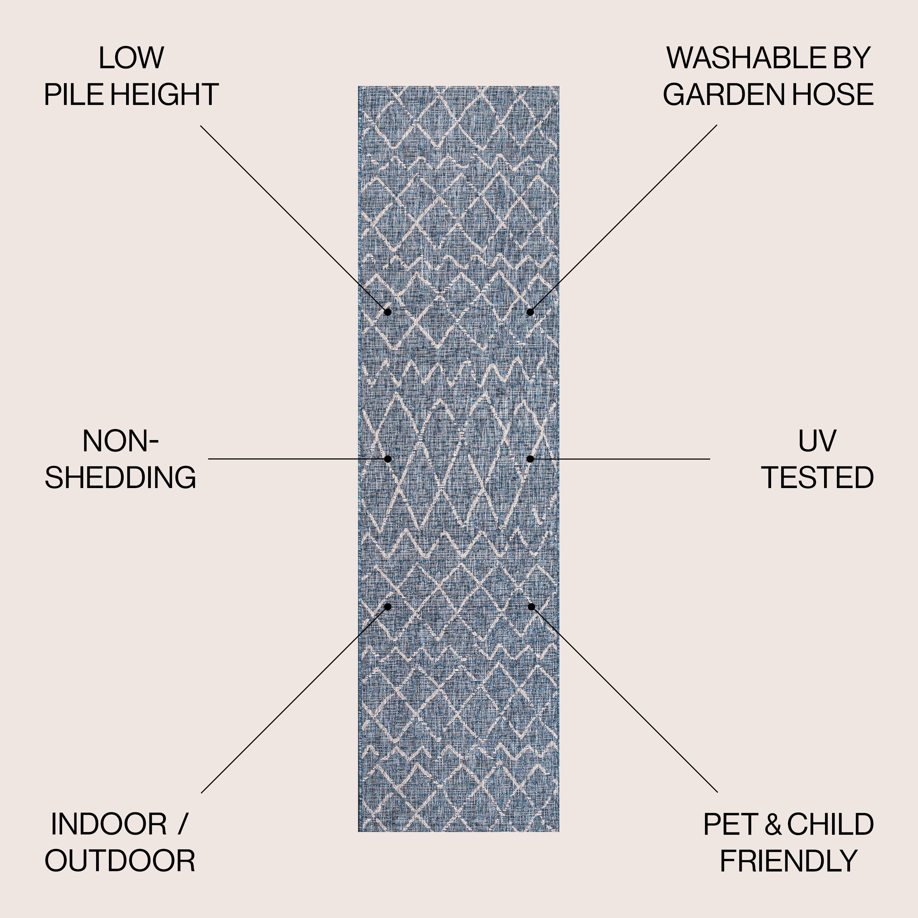 2'x8' Madaba Moroccan Trellis Indoor/Outdoor Runner Rug, Navy/Light Gray - JONATHAN Y