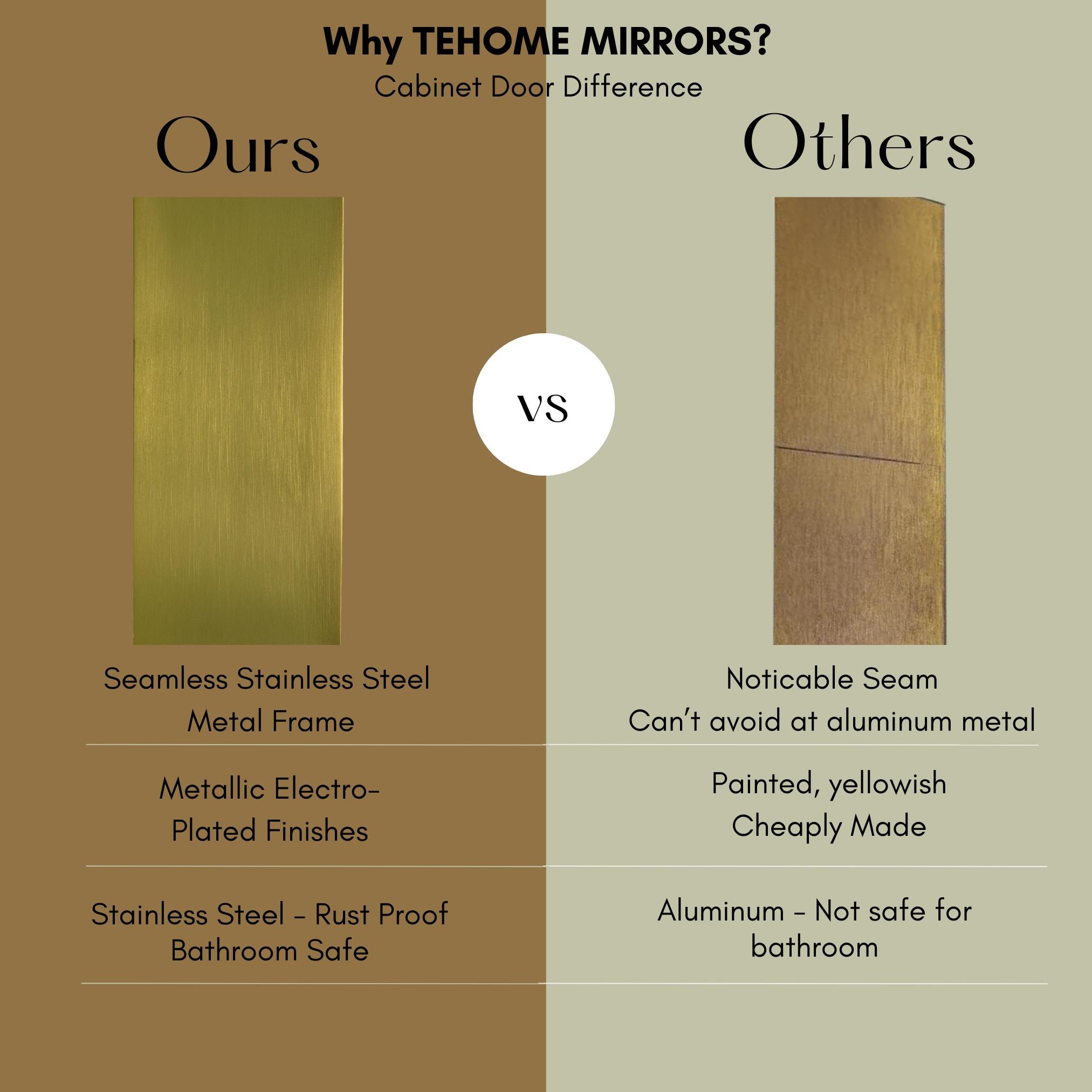 TEHOME Gold Surface and Recessed Mount Rectangular Stainless Steel Metal Framed Bathroom Medicine Cabinet with Mirror, 22'' W x 30'' H