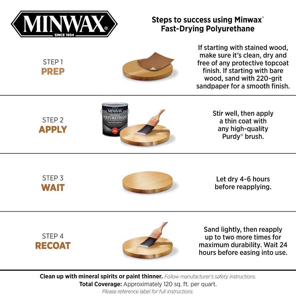 Minwax 63010444 Fast-Drying Polyurethane, Warm Satin, Clear, 1 Quart, (1 Piece, 1 Pack)