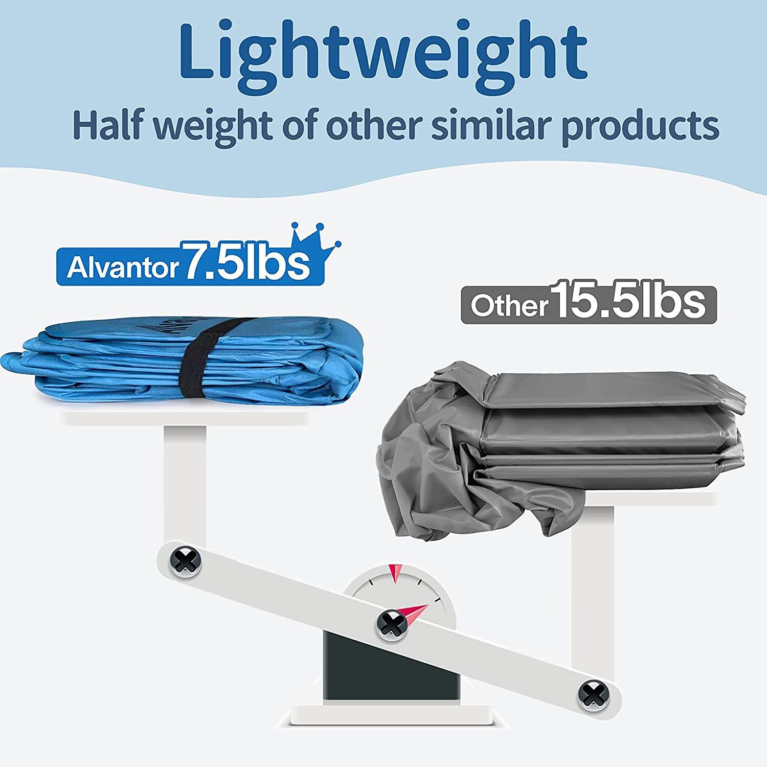 Alvantor Pet Swimming Pool Bathing Tub Portable XL