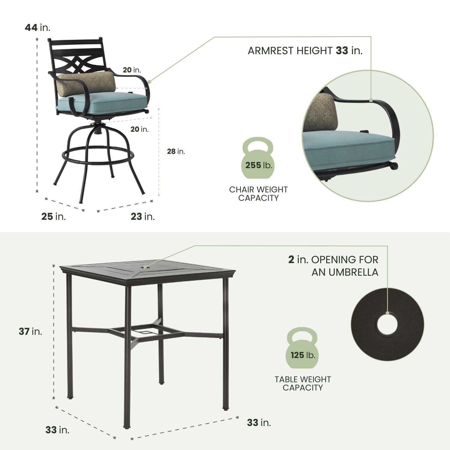 Hanover Montclair 5-Piece Steel Outdoor Counter-Height Patio Dining Set with Table, Seats 4