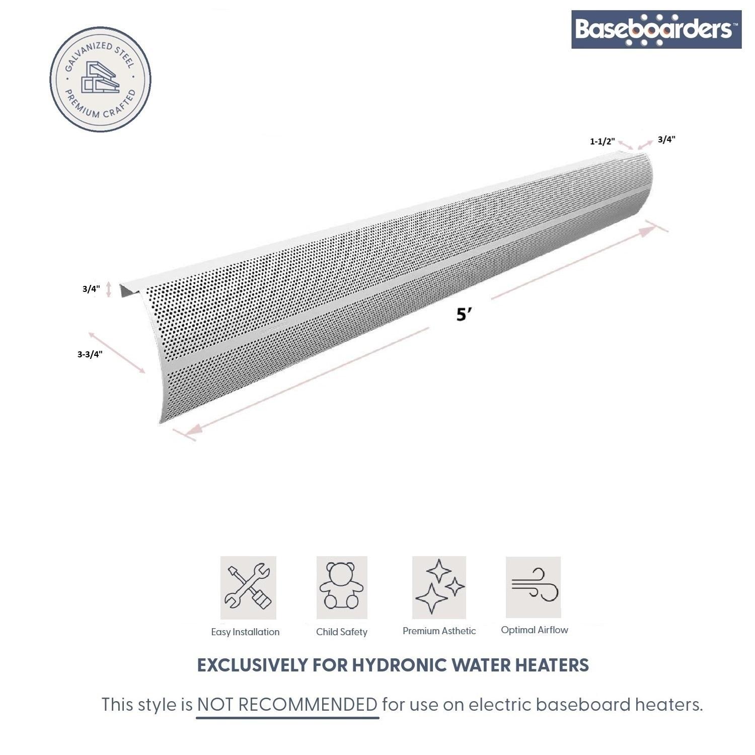 Baseboarders Baseboarders Basic Galvanized Steel Easy Slip-On Baseboard Heater Cover ONLY - White | ENDCAPS SOLD SEPARATELY