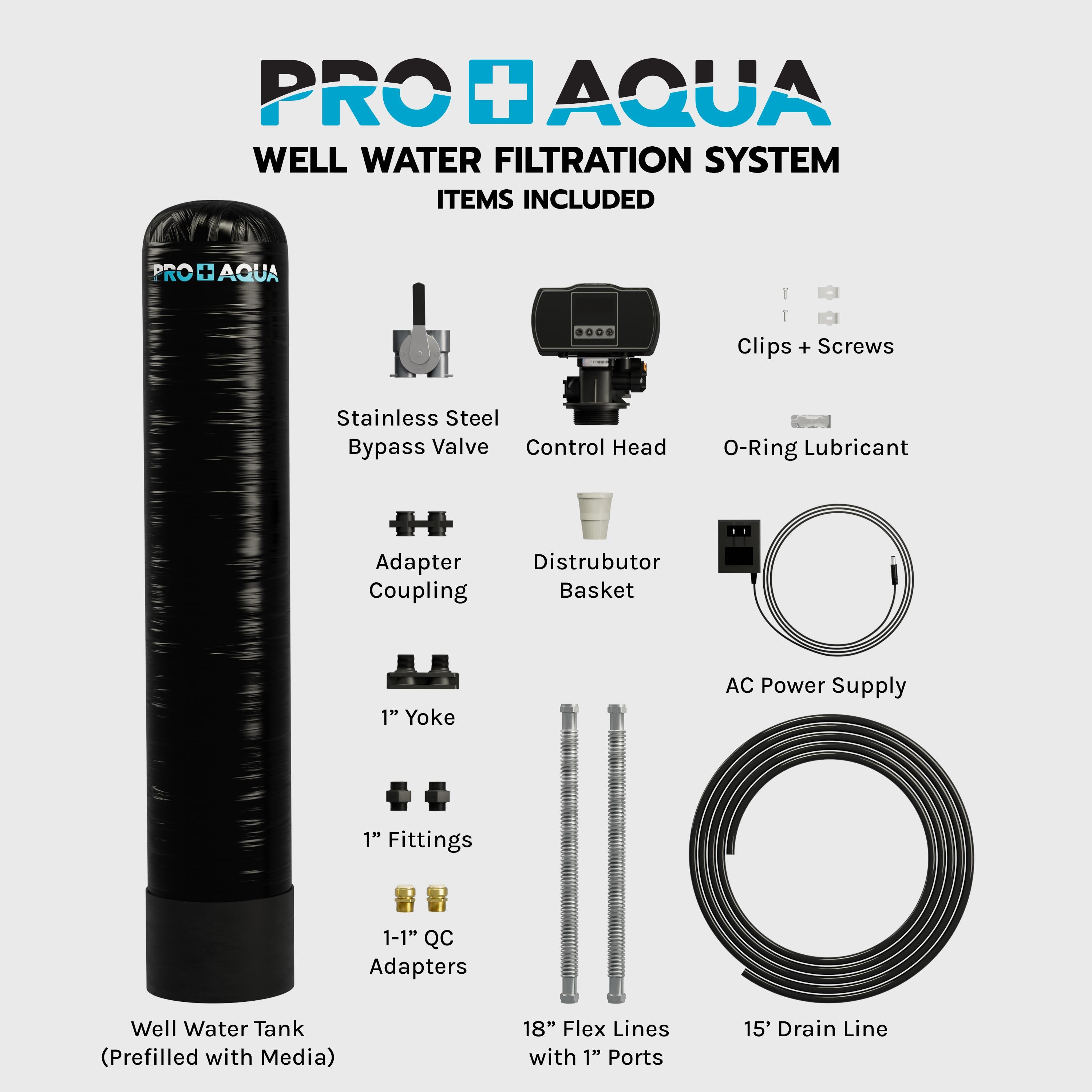 PRO+AQUA Whole House Filter System For Well Water, High Capacity, Proven Contaminant Removal, Auto-Clean, Small Footprint, Zero Water Pressure Drop, US Customer Support, 5 Year Warranty, Built in USA