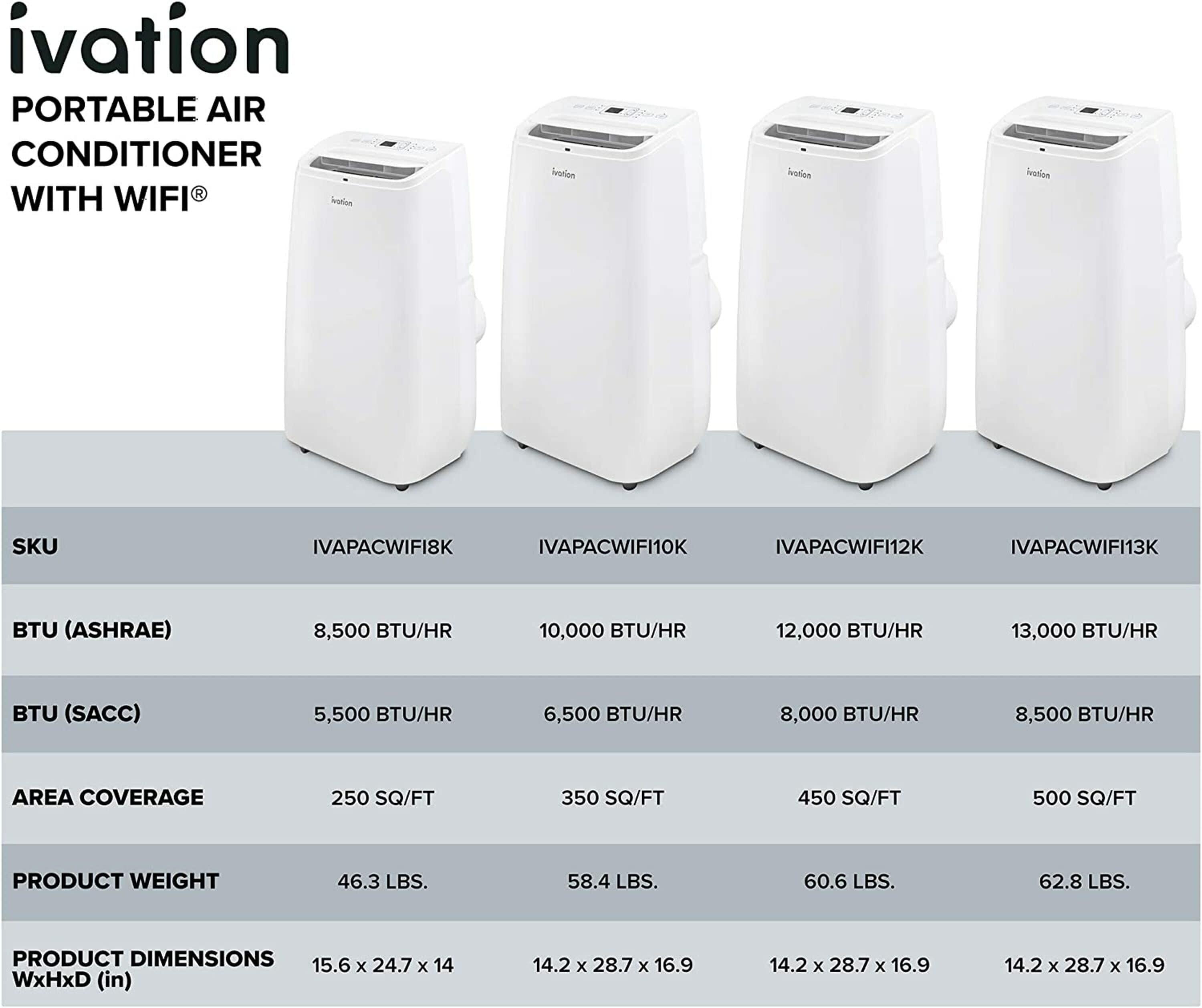 Ivation Ivation 12000 BTU Wi-Fi Connected Portable Air Conditioner for 500 Square Feet with Remote Included