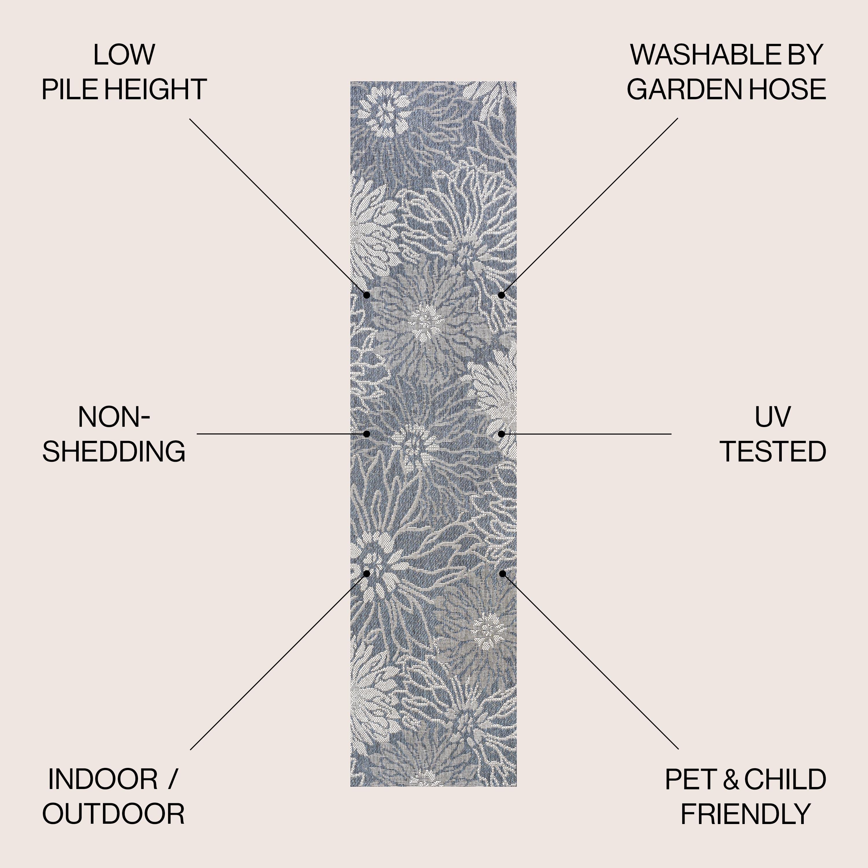 2' x 8' Bahamas Modern All-Over Floral Indoor/Outdoor Runner Rug, Navy/Gray - JONATHAN Y