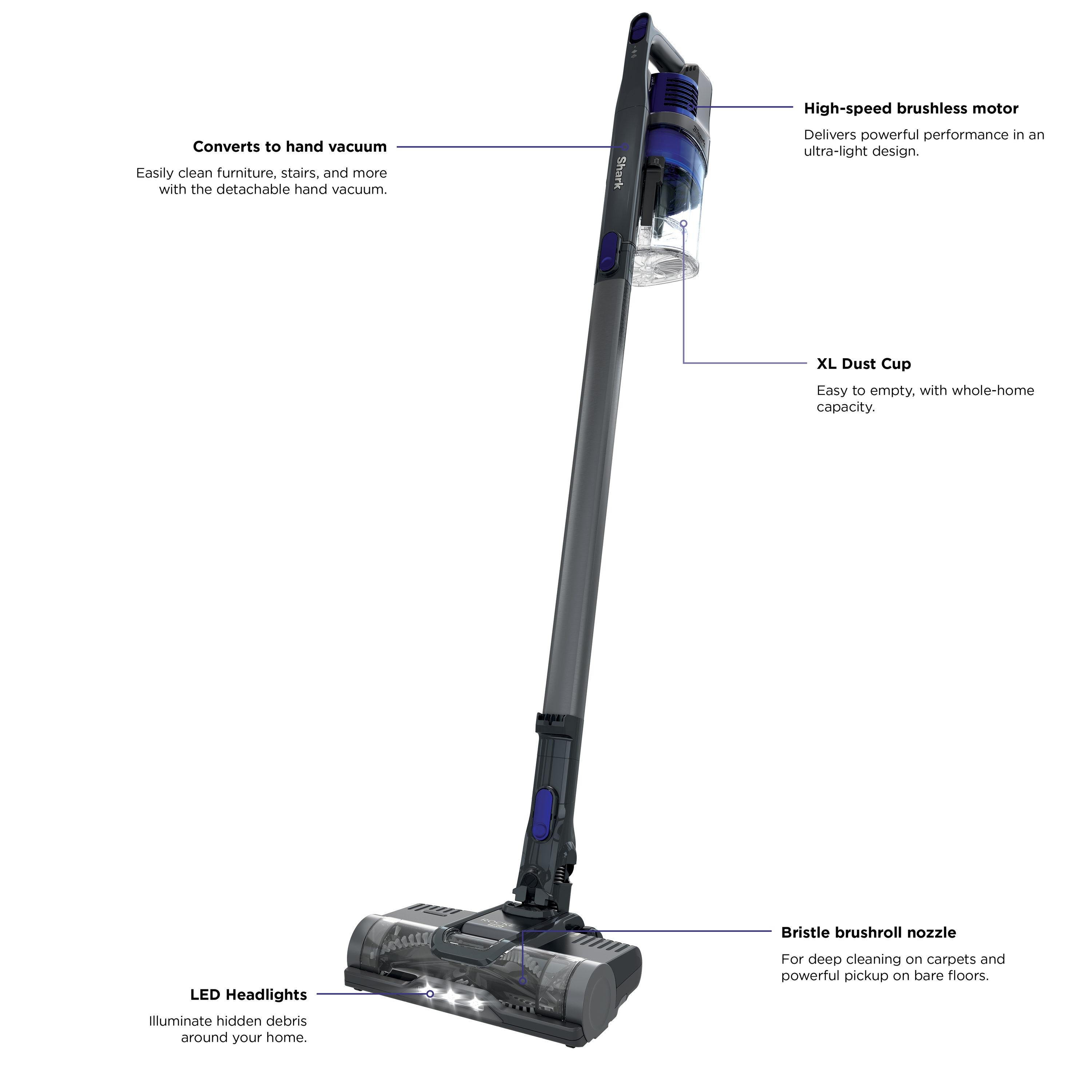 Shark Pet Cordless Stick Vacuum with XL Dust Cup, LED Headlights, Removable Handheld Vac, and Crevice Tool