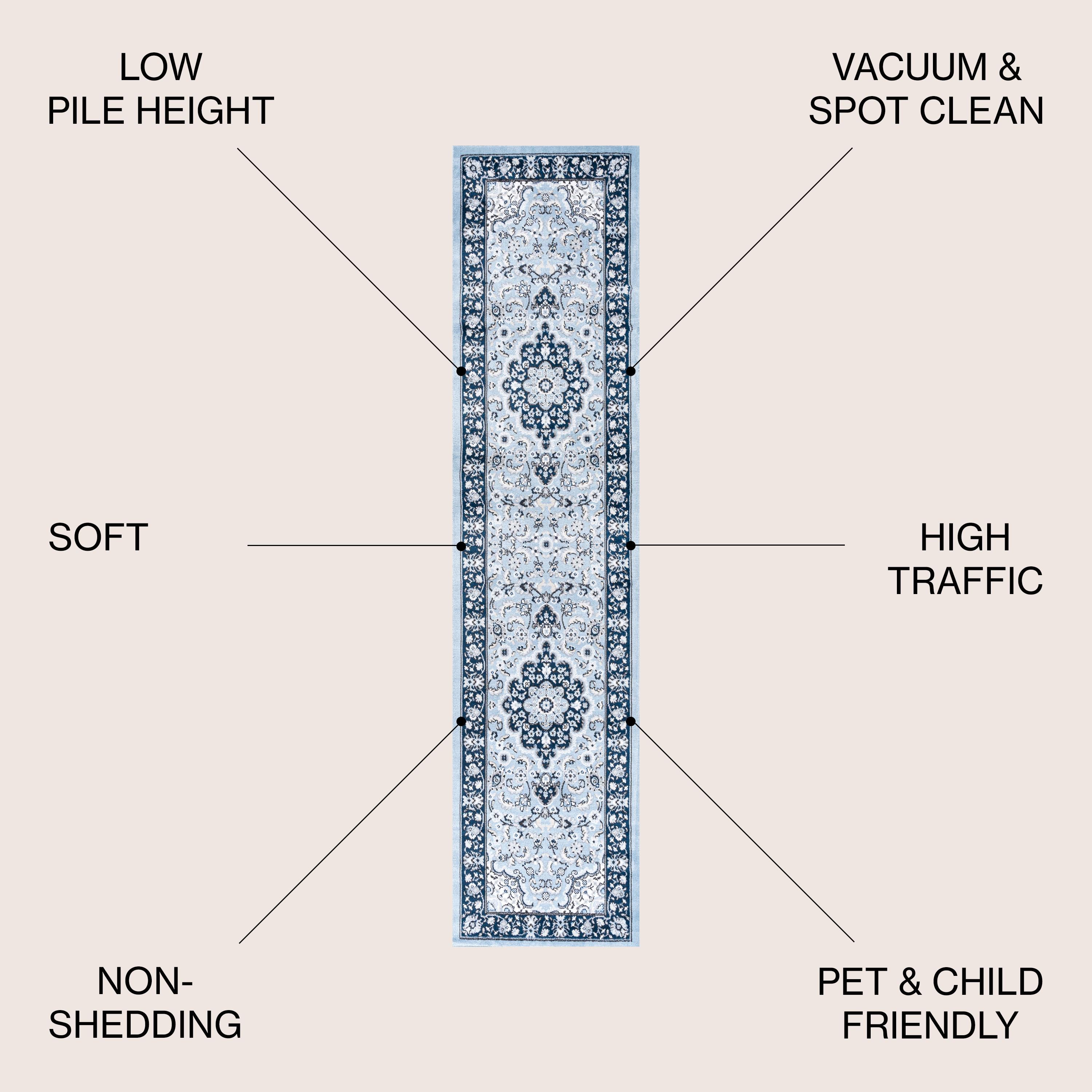 2'x 8' Palmette Modern Persian Floral Runner Rug, Navy/Blue - JONATHAN Y