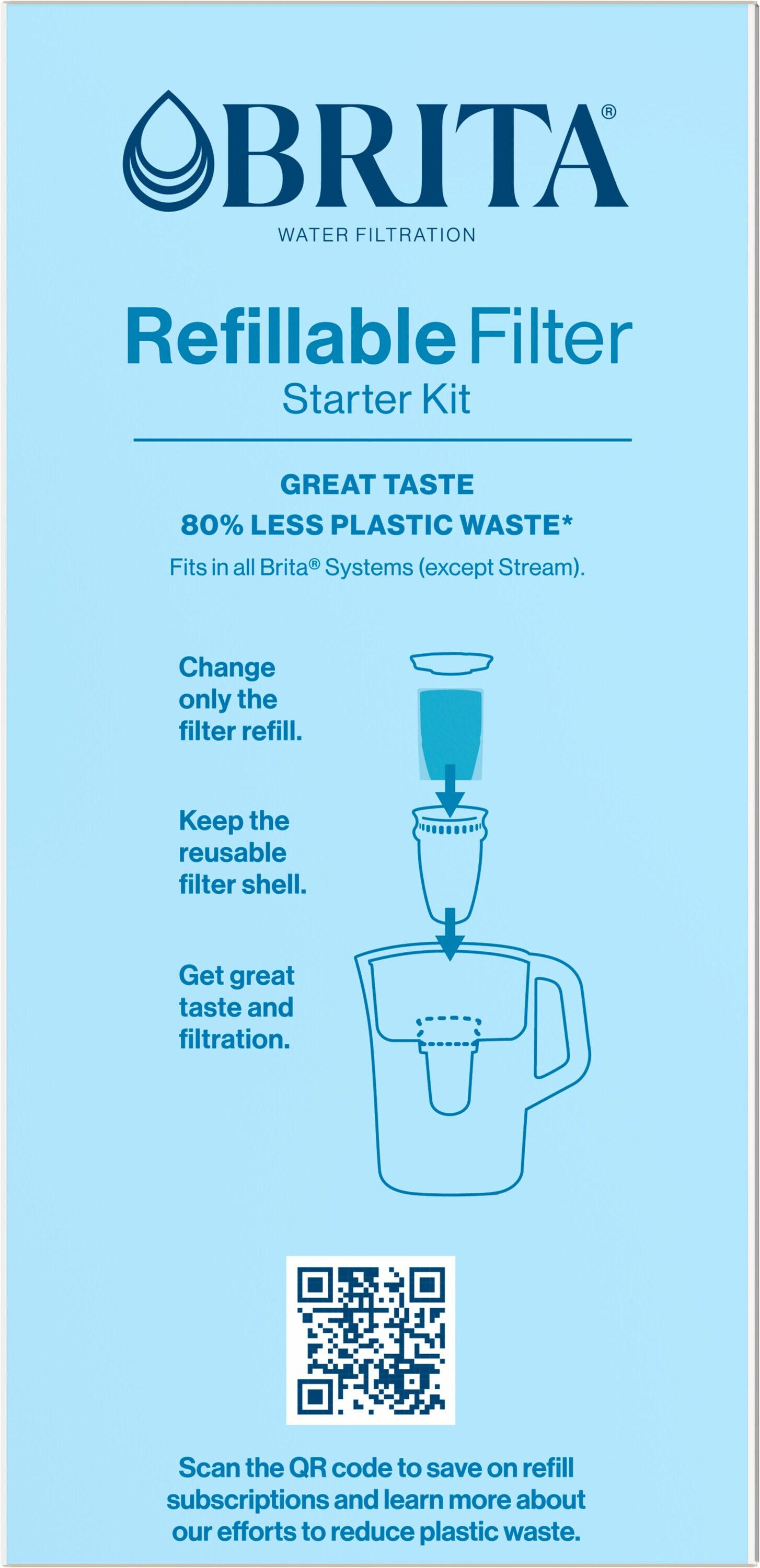 Brita Refillable Filter Starter Kit 3pk: Replacement Water Filters for Pitchers & Dispensers, Filters Chlorine