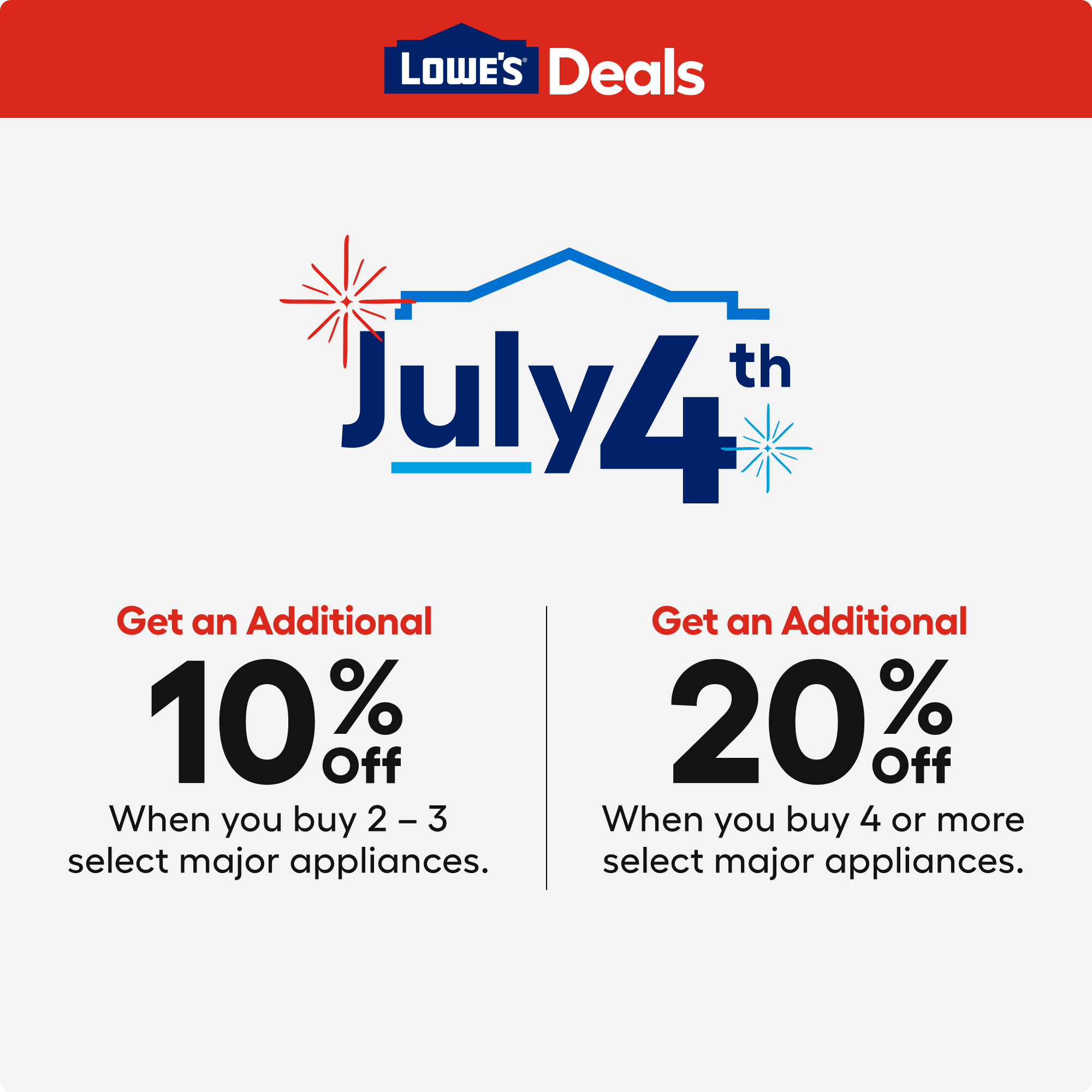 LG LG Top Freezer Refrigerator with Reversible Door, Reversible Door, 20 cu. ft. LTCS20020S