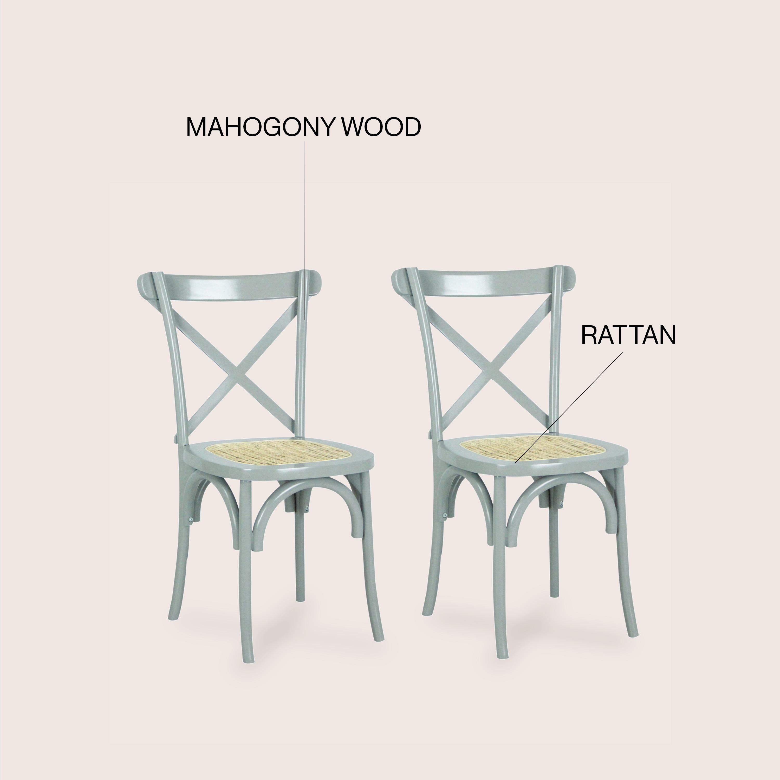 Cassis Classic Traditional X-Back Wood Rattan Dining Chair, Gray/Natural (Set of 2) - JONATHAN Y