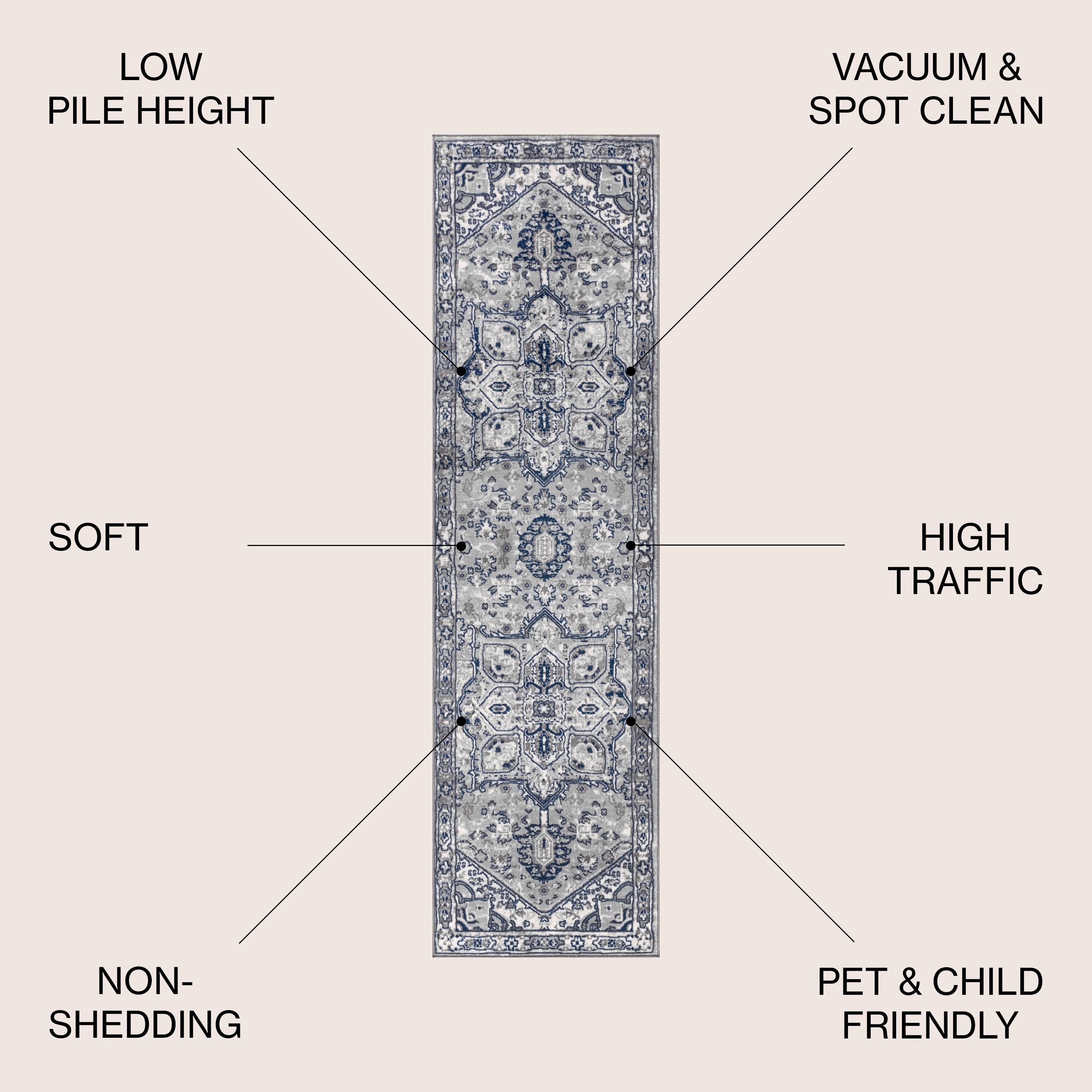 2'x8' Modern Persian Vintage Medallion Runner Rug, Light Grey/Navy - JONATHAN Y