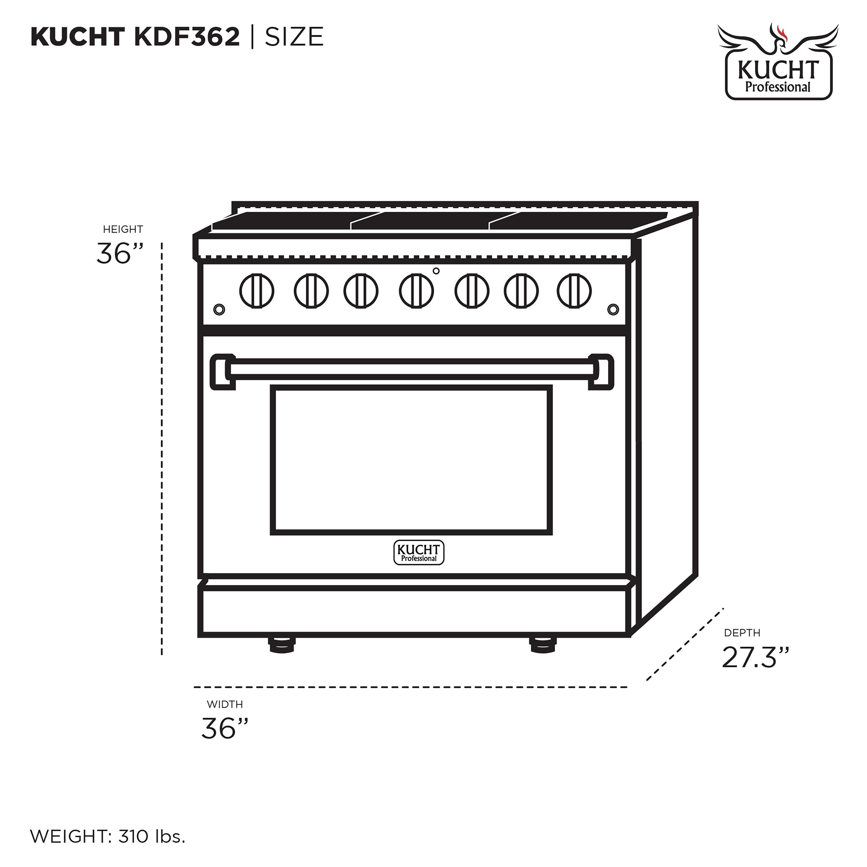 36 in. 5.2 cu. ft Dual Fuel Range for Natural Gas Sealed Burners in Green.